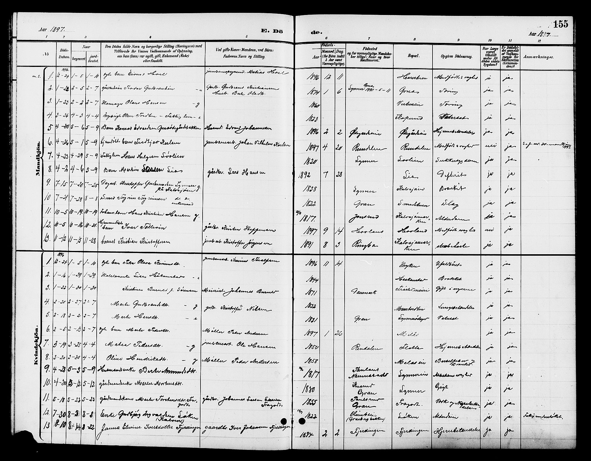 Jevnaker prestekontor, SAH/PREST-116/H/Ha/Hab/L0003: Parish register (copy) no. 3, 1896-1909, p. 155