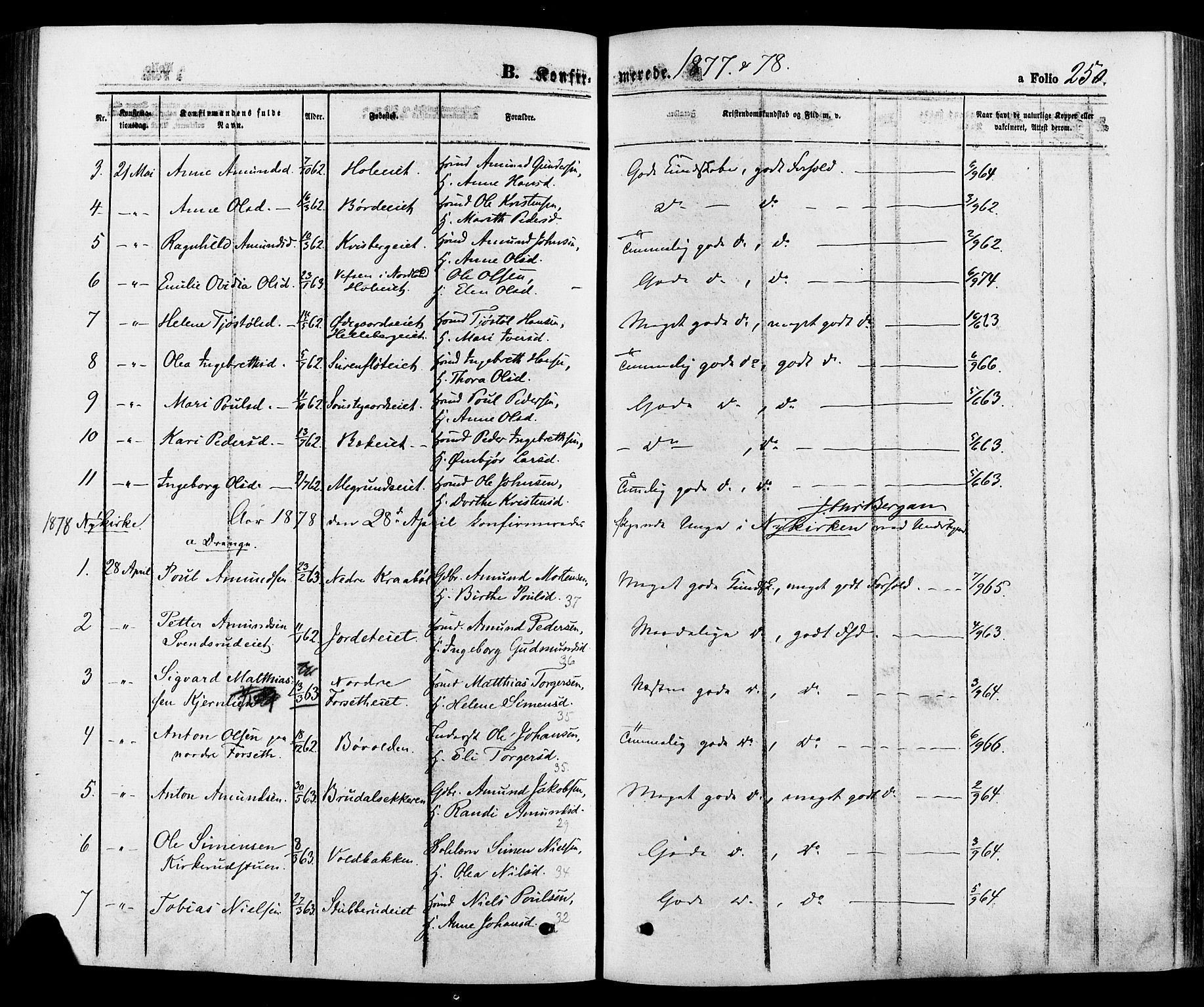 Gausdal prestekontor, SAH/PREST-090/H/Ha/Haa/L0010: Parish register (official) no. 10, 1867-1886, p. 250