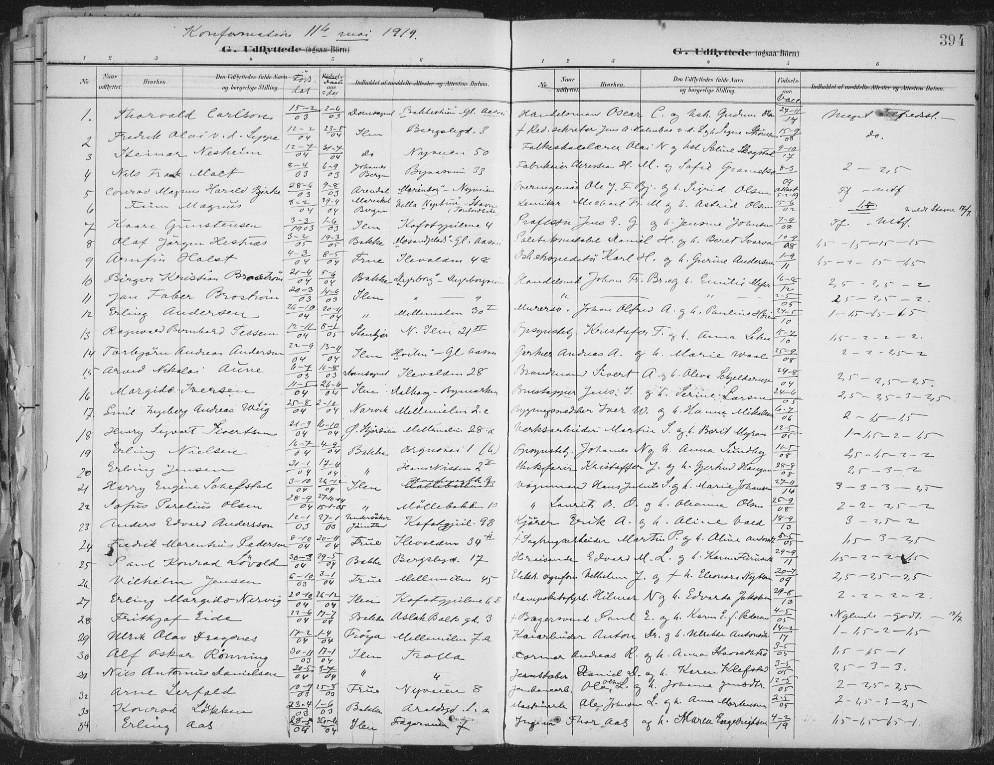 Ministerialprotokoller, klokkerbøker og fødselsregistre - Sør-Trøndelag, SAT/A-1456/603/L0167: Parish register (official) no. 603A06, 1896-1932, p. 394
