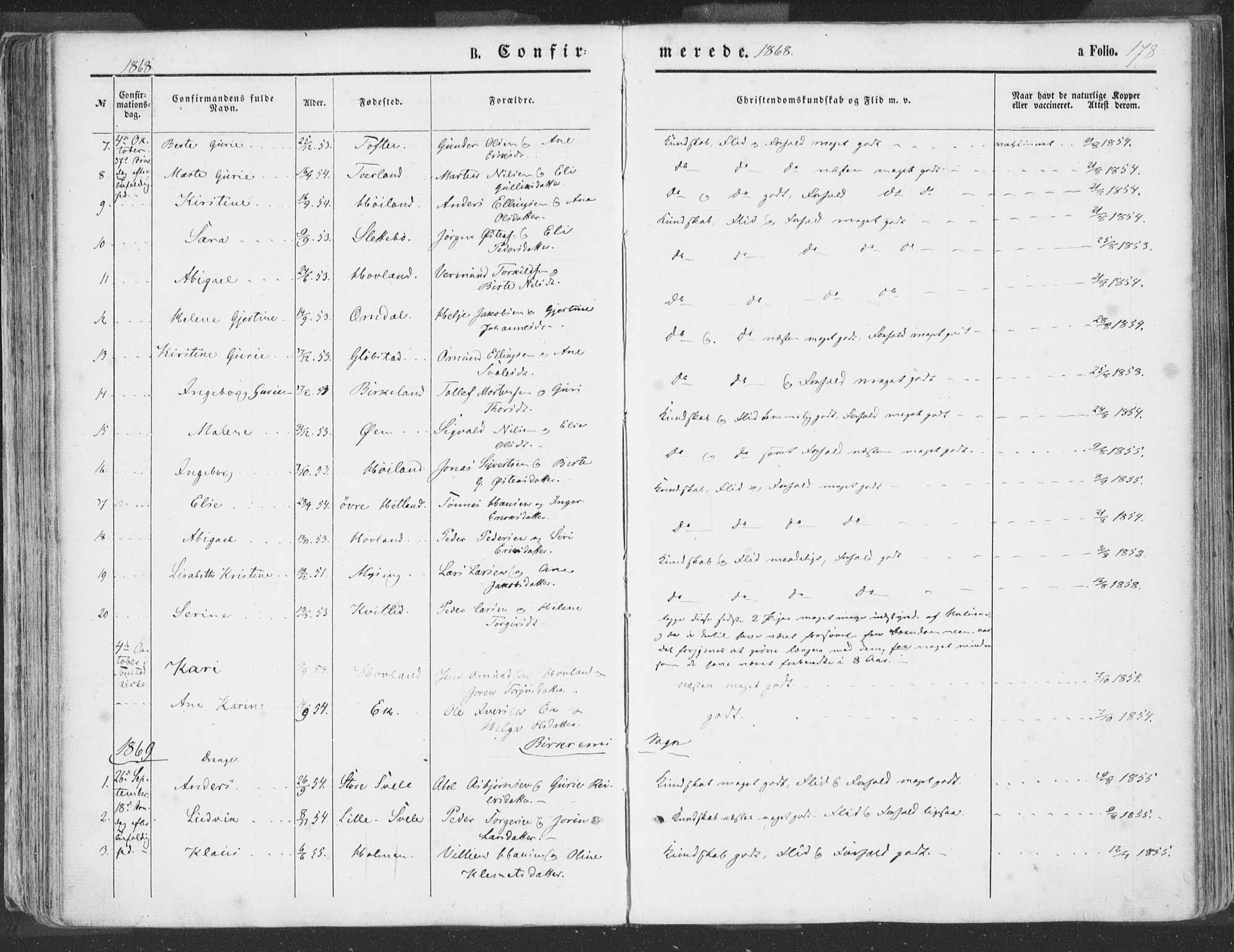 Helleland sokneprestkontor, AV/SAST-A-101810: Parish register (official) no. A 7.1, 1863-1886, p. 178