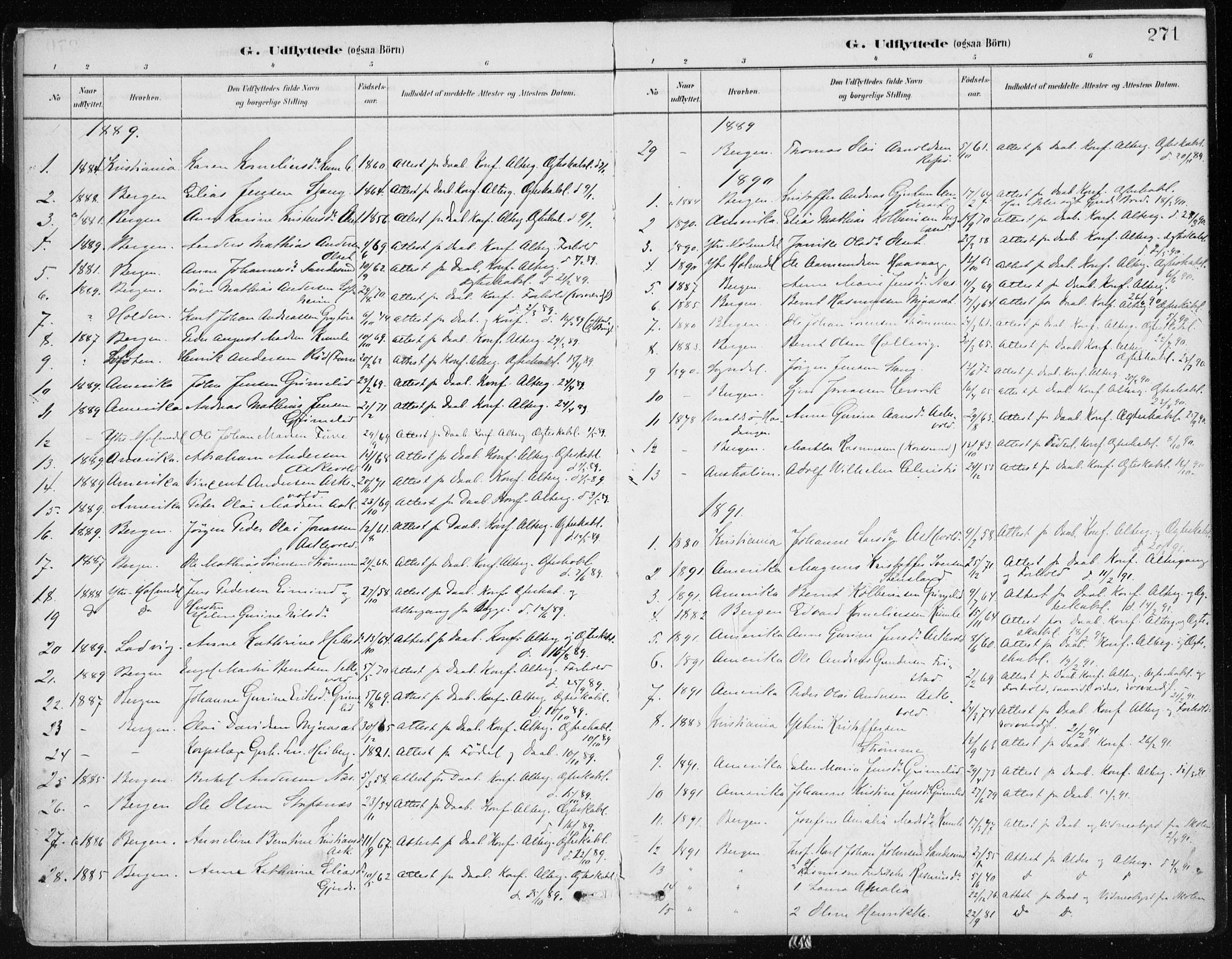Askvoll sokneprestembete, SAB/A-79501/H/Haa/Haab/L0002: Parish register (official) no. B 2, 1879-1909, p. 271