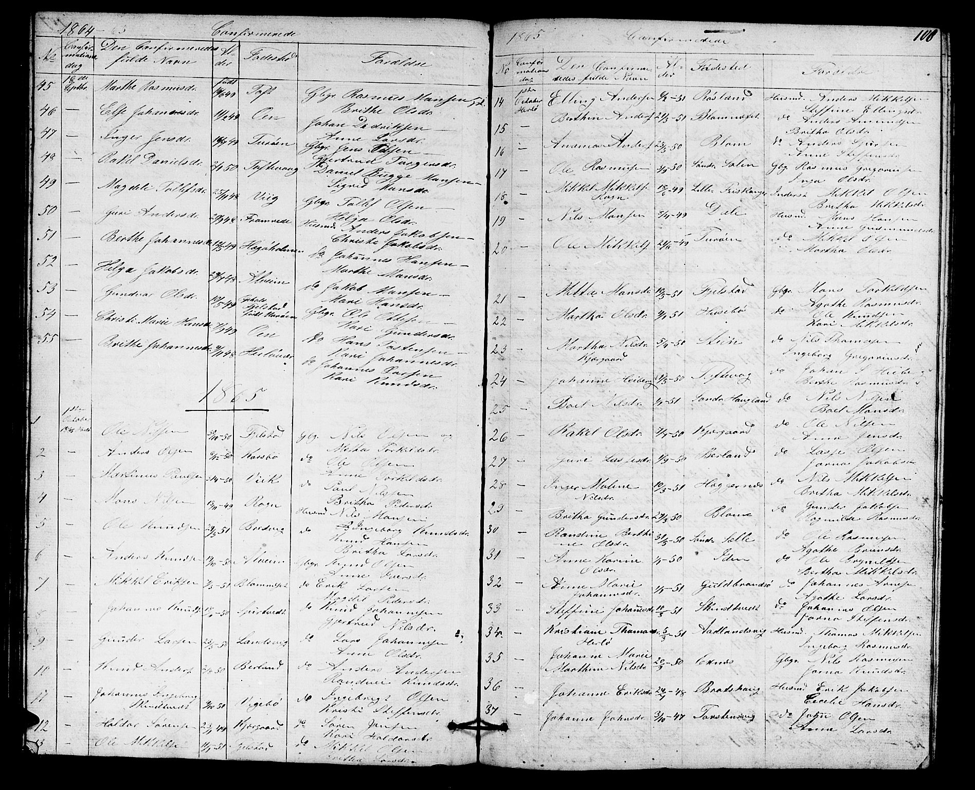 Herdla Sokneprestembete, SAB/A-75701/H/Hab: Parish register (copy) no. A 1, 1859-1880, p. 108