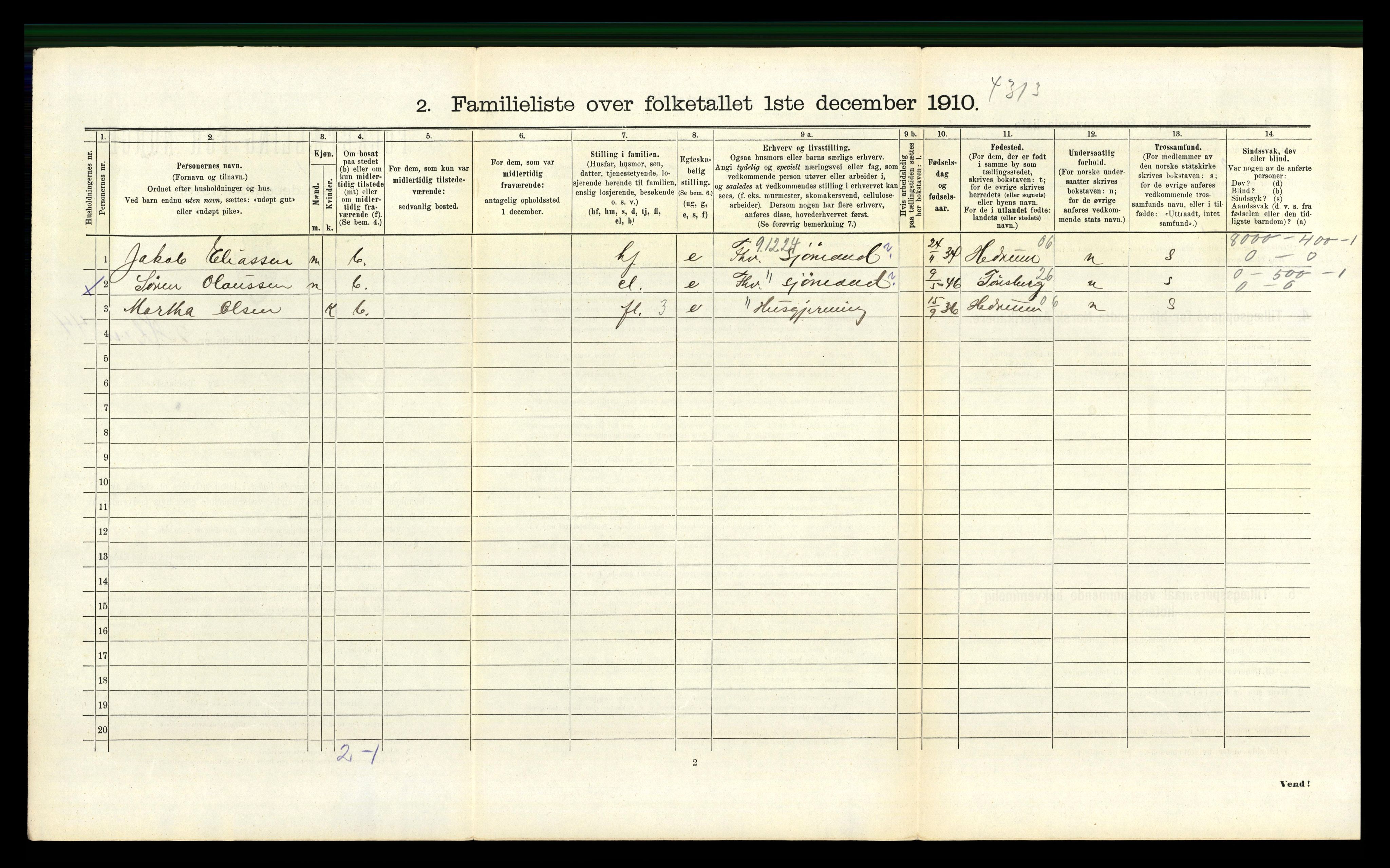 RA, 1910 census for Sandefjord, 1910, p. 1635