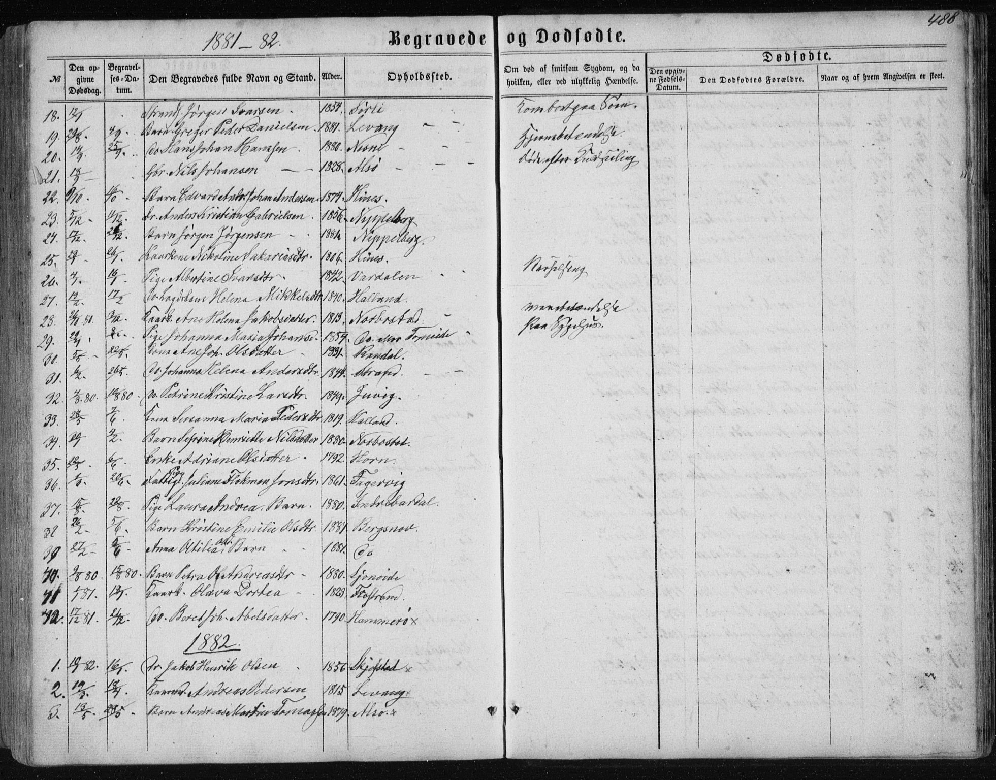 Ministerialprotokoller, klokkerbøker og fødselsregistre - Nordland, SAT/A-1459/838/L0556: Parish register (copy) no. 838C03, 1861-1893, p. 488