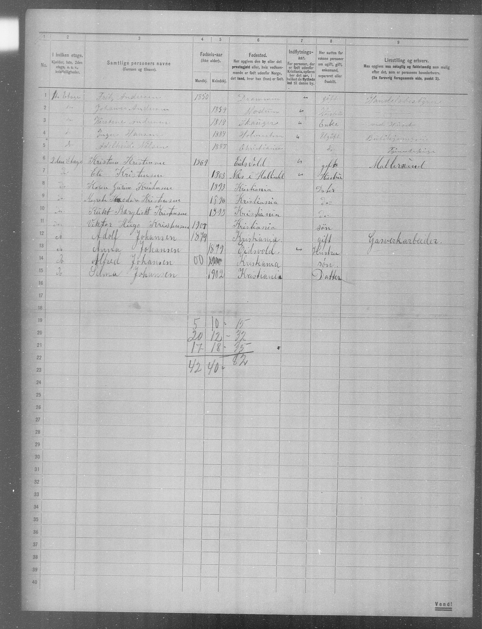 OBA, Municipal Census 1904 for Kristiania, 1904, p. 3626