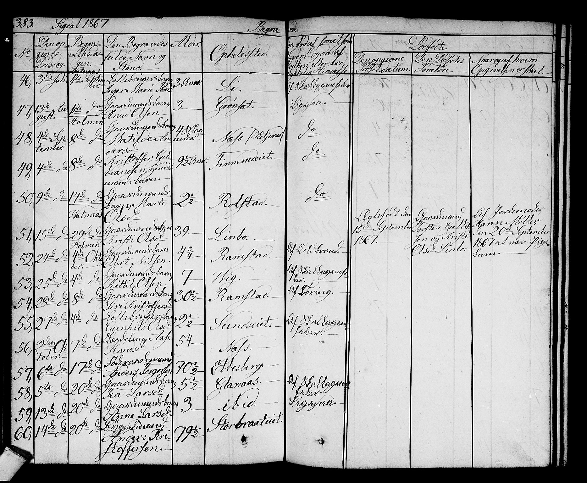 Sigdal kirkebøker, AV/SAKO-A-245/G/Ga/L0003: Parish register (copy) no. I 3, 1857-1878, p. 383