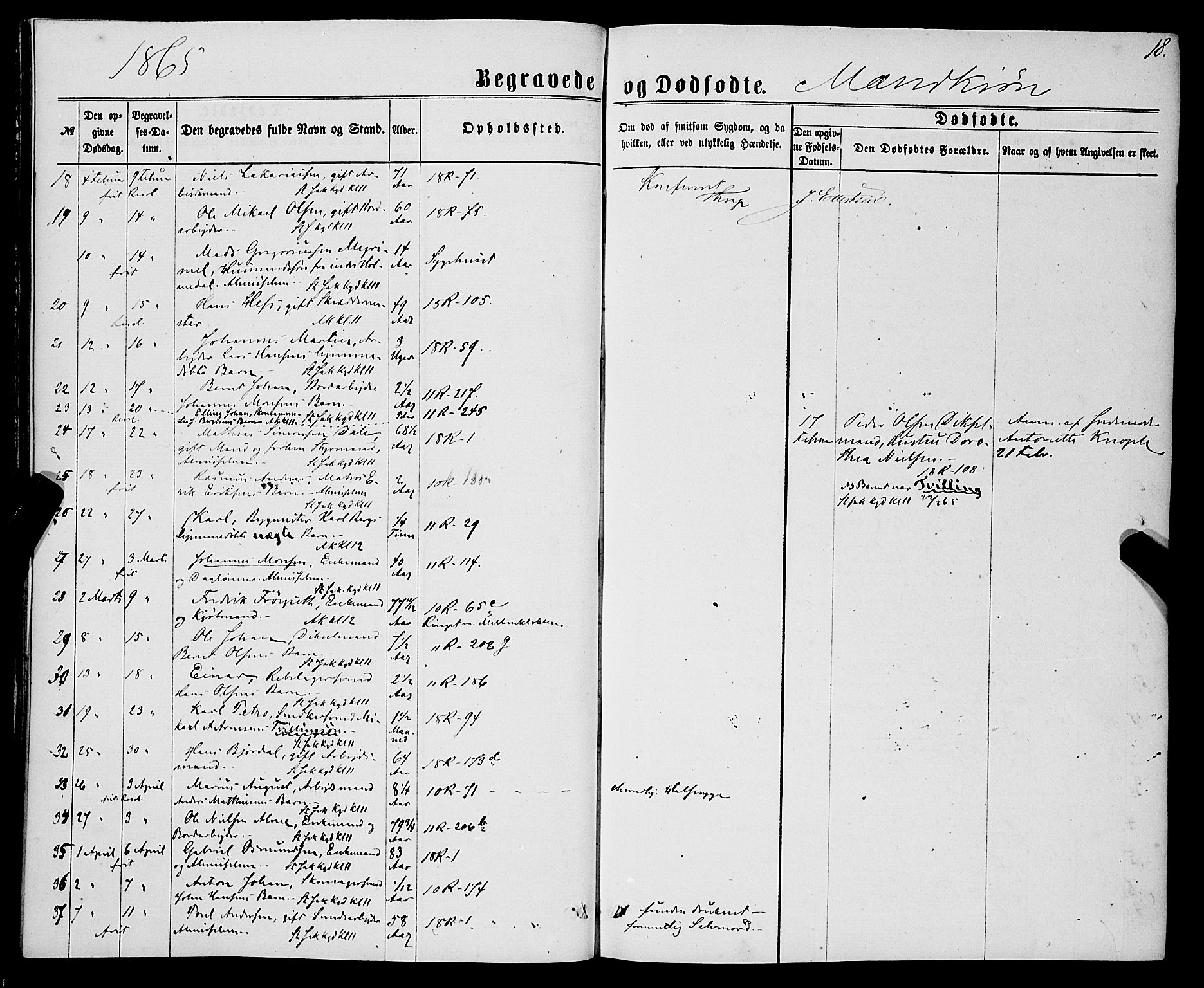 Domkirken sokneprestembete, SAB/A-74801/H/Haa/L0042: Parish register (official) no. E 3, 1863-1876, p. 18