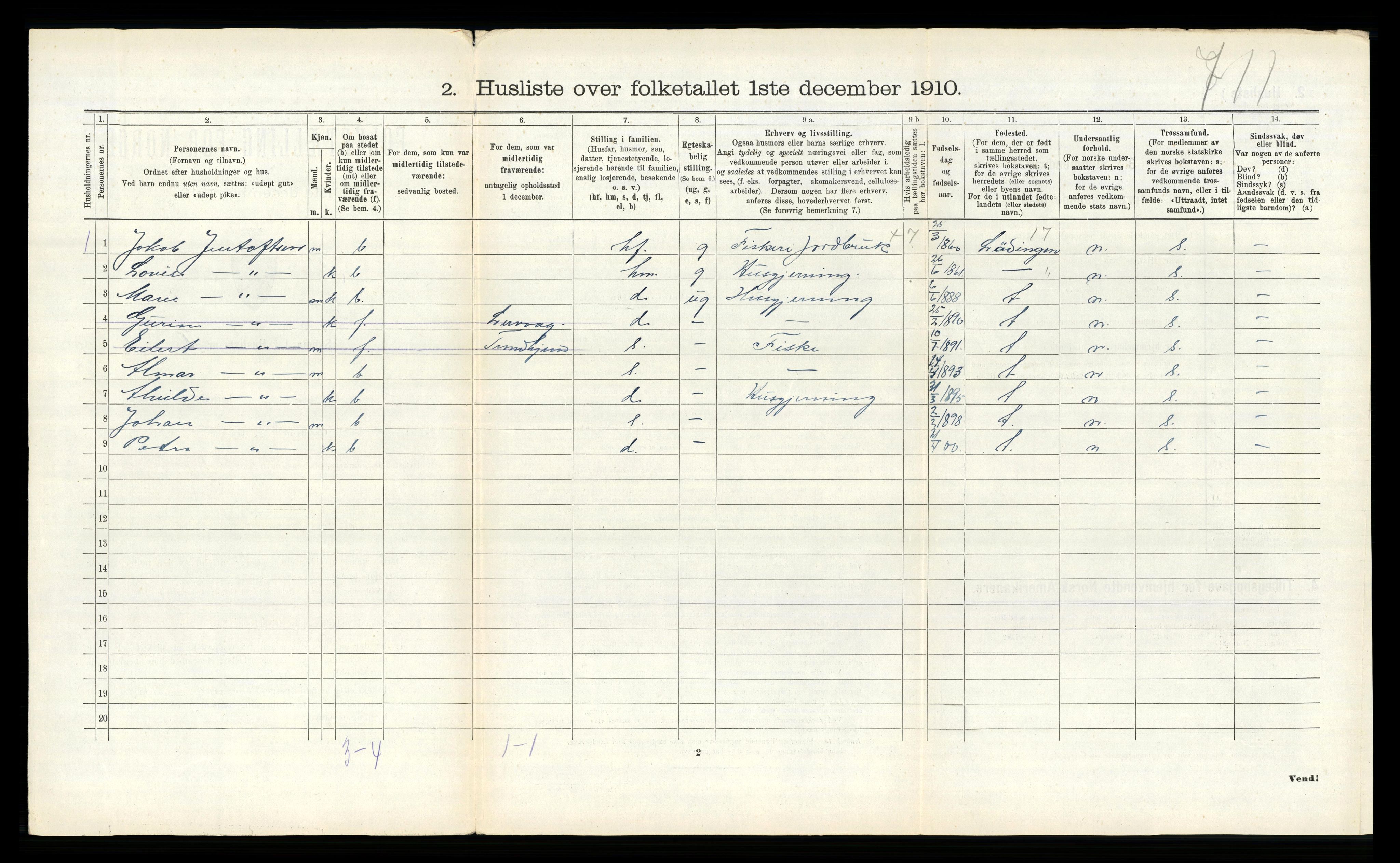 RA, 1910 census for Hamarøy, 1910, p. 83