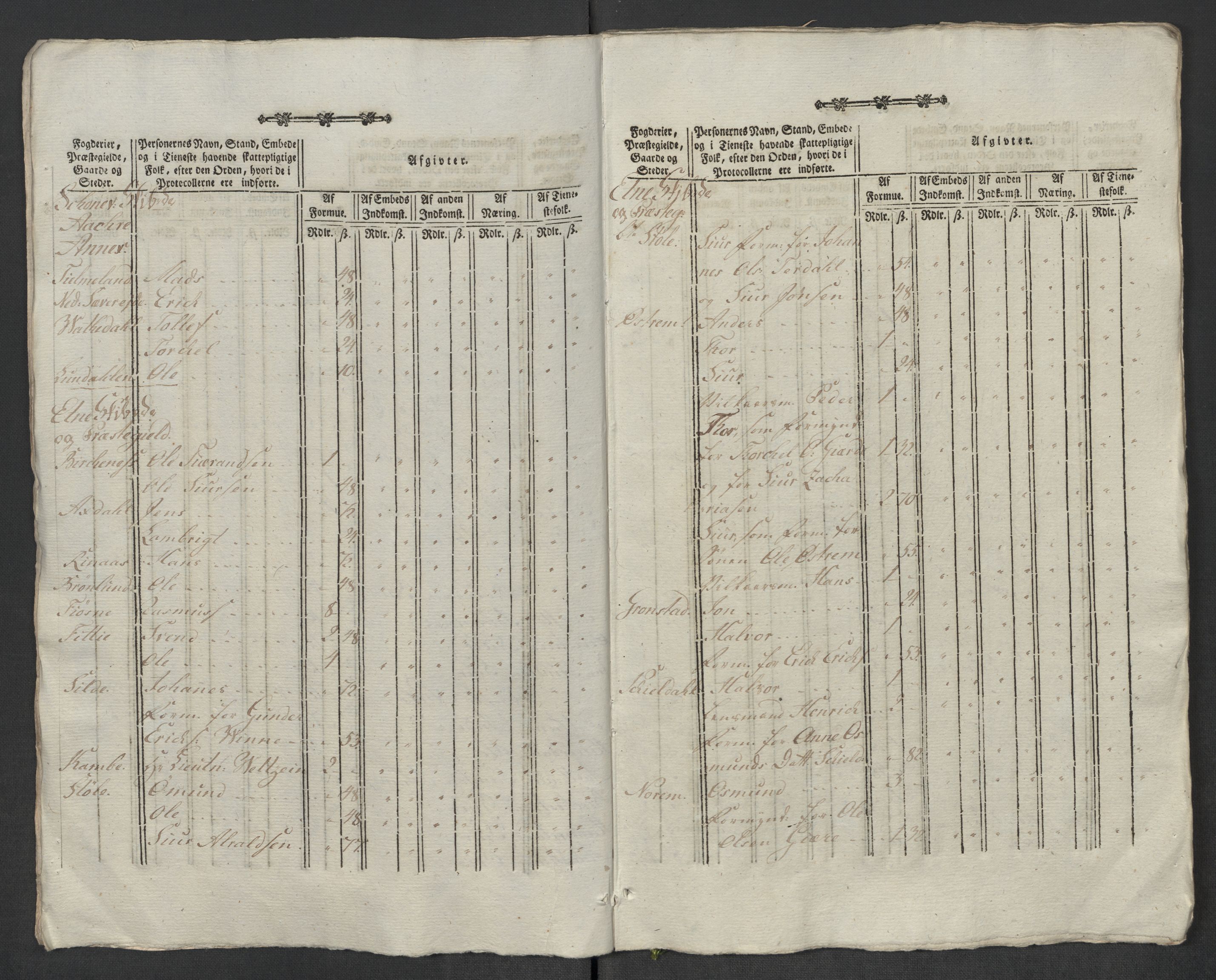 Rentekammeret inntil 1814, Reviderte regnskaper, Mindre regnskaper, AV/RA-EA-4068/Rf/Rfe/L0049: Sunnhordland og Hardanger fogderi, Sunnmøre fogderi, 1789, p. 46