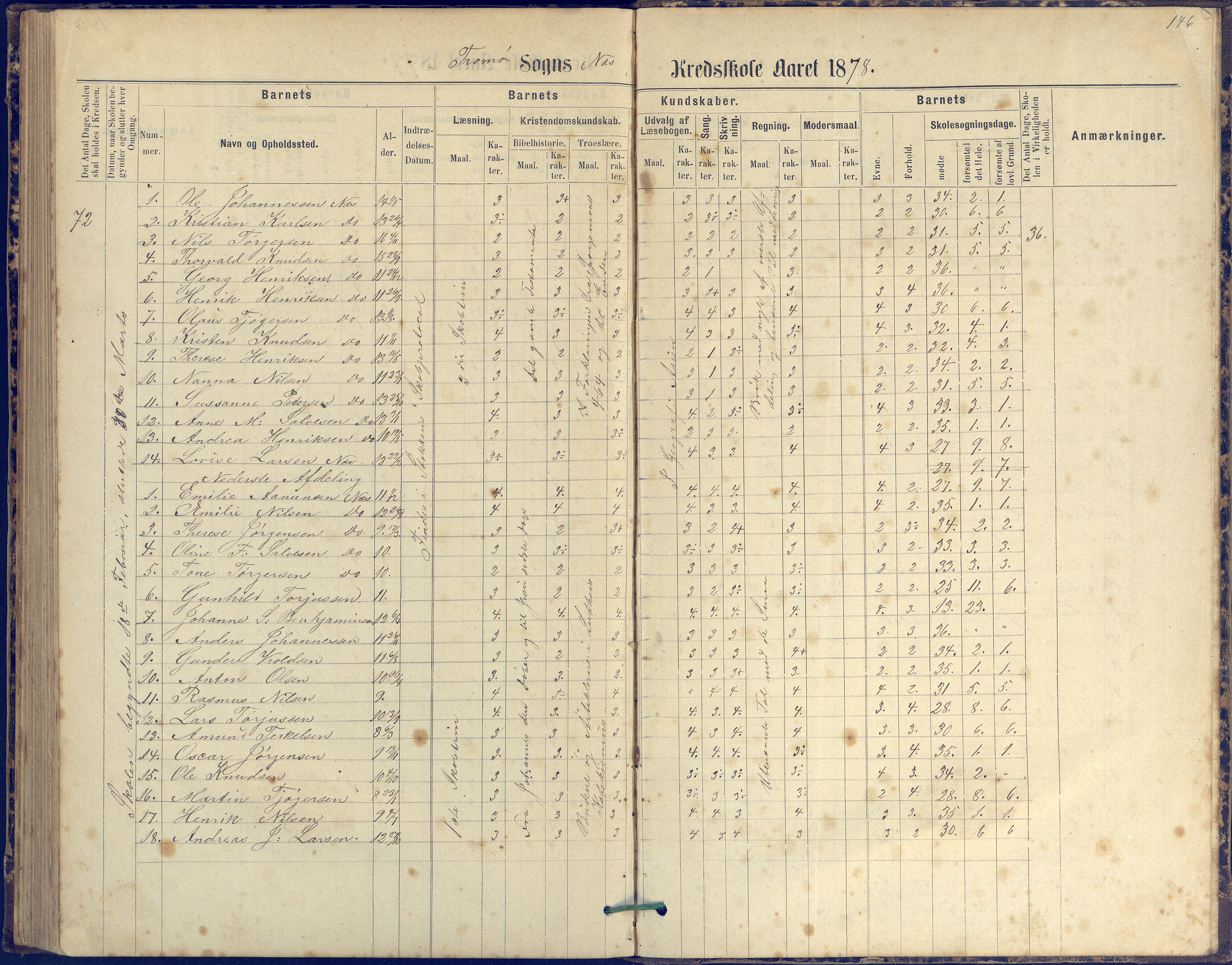 Tromøy kommune frem til 1971, AAKS/KA0921-PK/04/L0042: Merdø - Karakterprotokoll (også Nes skole, Stokken, til 1891), 1875-1910, p. 146