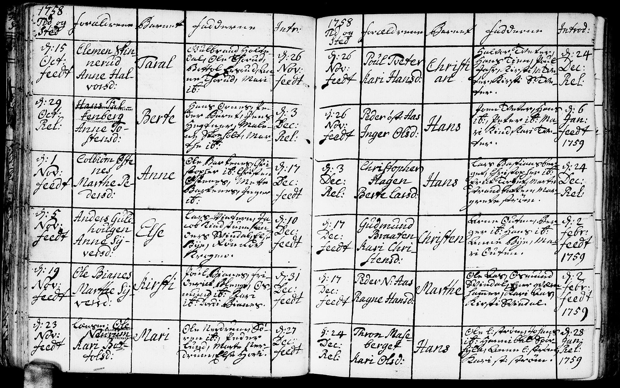 Fet prestekontor Kirkebøker, AV/SAO-A-10370a/F/Fa/L0004: Parish register (official) no. I 4, 1751-1773, p. 45