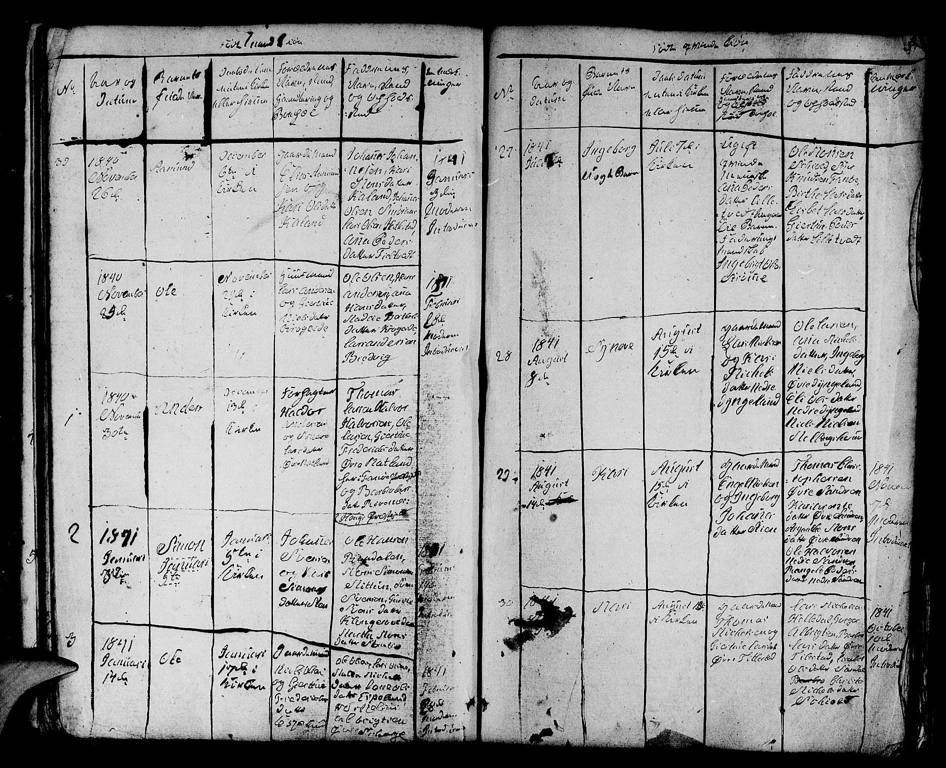 Fana Sokneprestembete, SAB/A-75101/H/Hab/Habb/L0001: Parish register (copy) no. B 1, 1837-1855, p. 34