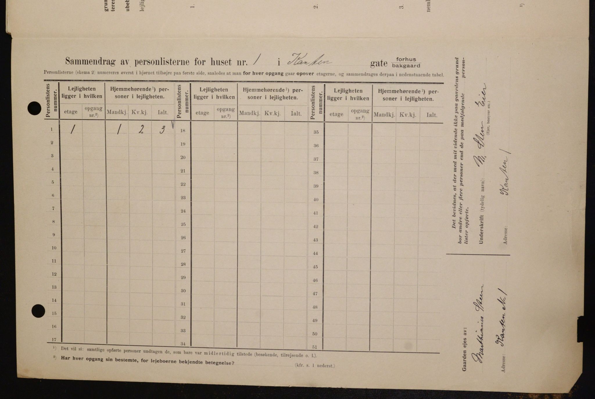 OBA, Municipal Census 1909 for Kristiania, 1909, p. 43953