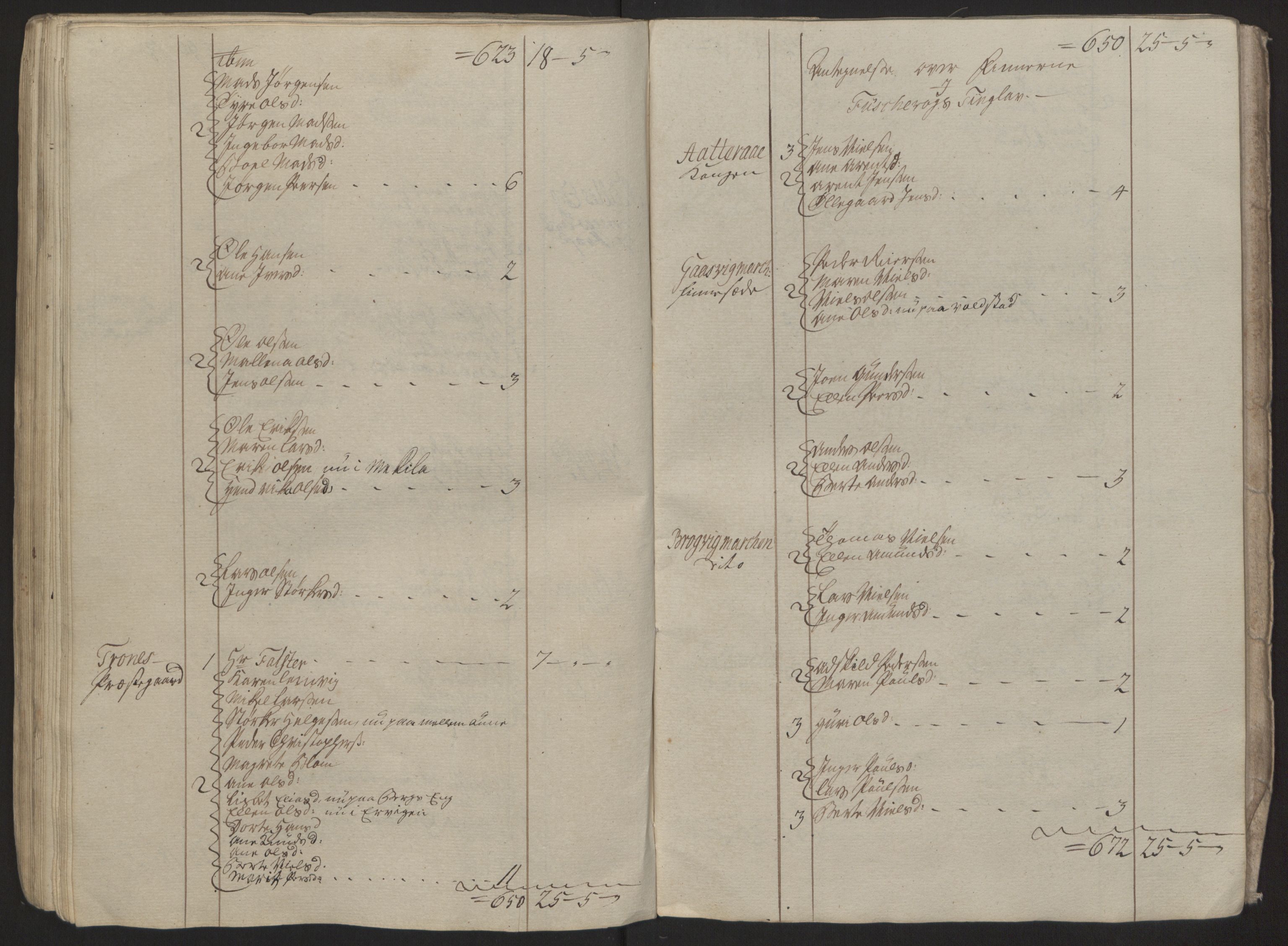 Rentekammeret inntil 1814, Reviderte regnskaper, Fogderegnskap, RA/EA-4092/R68/L4845: Ekstraskatten Senja og Troms, 1762-1765, p. 318