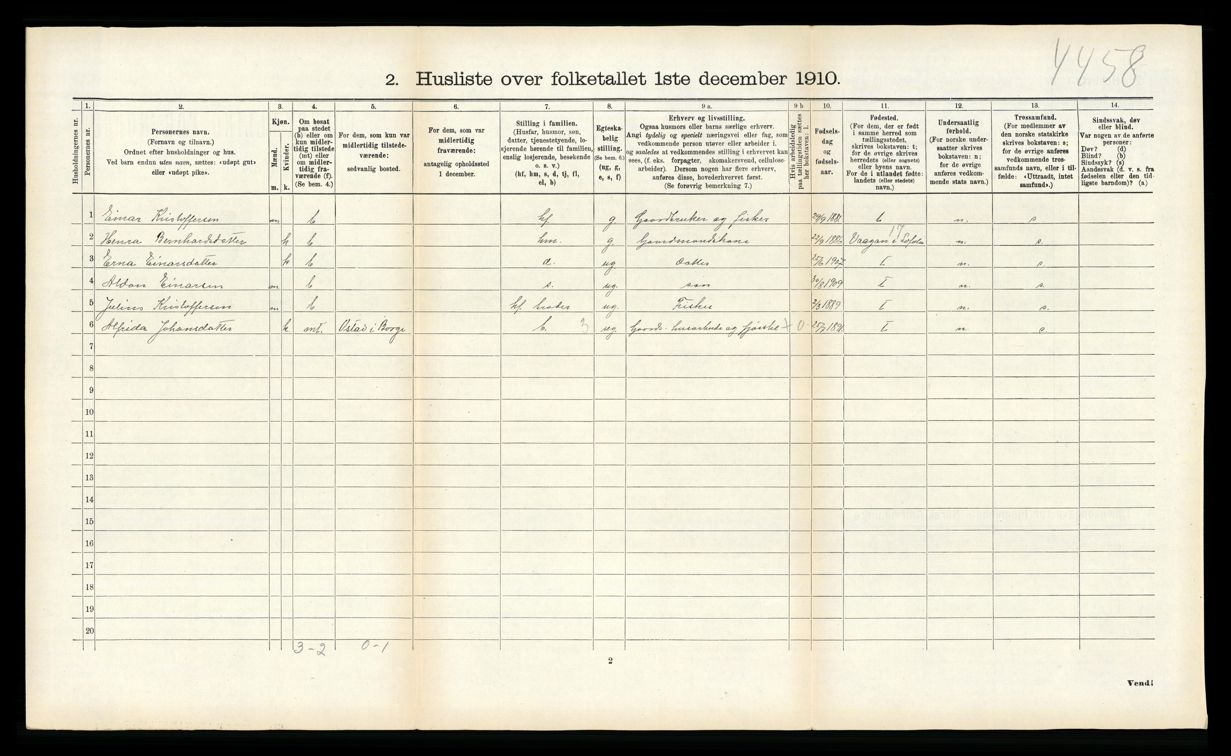 RA, 1910 census for Borge, 1910, p. 274