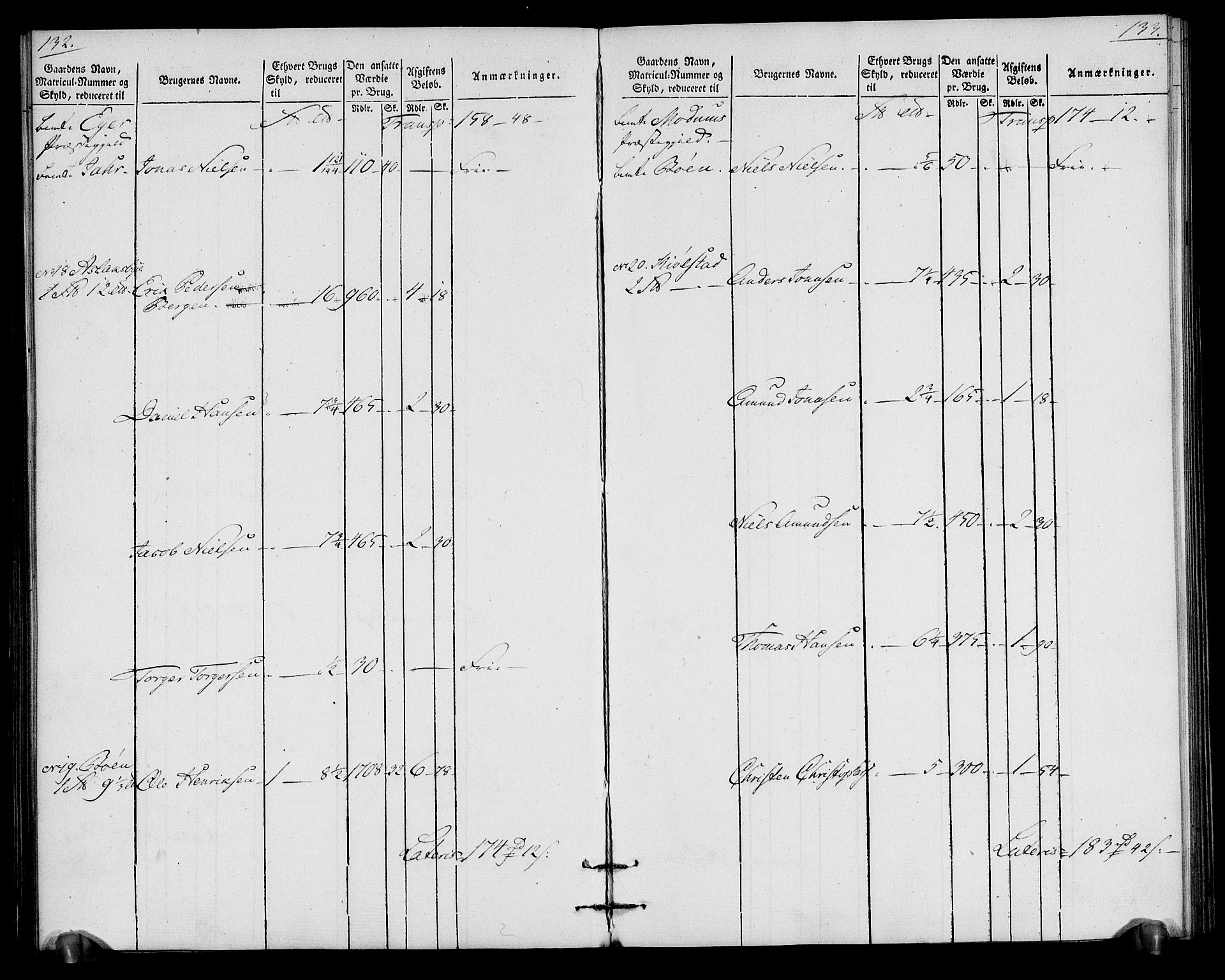 Rentekammeret inntil 1814, Realistisk ordnet avdeling, AV/RA-EA-4070/N/Ne/Nea/L0065: Buskerud fogderi. Oppebørselsregister for Eiker, Modum og Sigdal prestegjeld, 1803-1804, p. 70