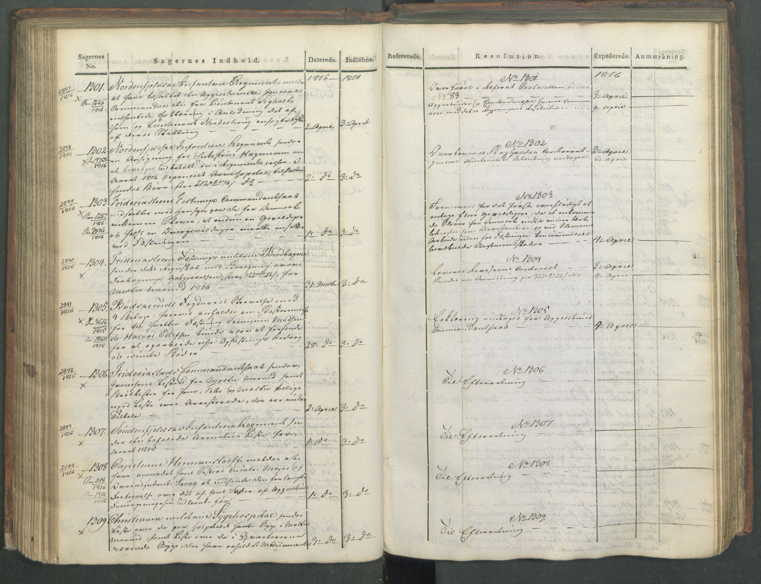 Armédepartementet, AV/RA-RAFA-3493/C/Ca/L0008: 6. Departements Journal, 1816