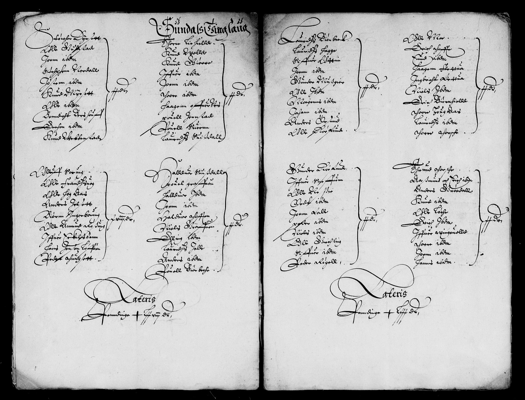 Rentekammeret inntil 1814, Reviderte regnskaper, Lensregnskaper, AV/RA-EA-5023/R/Rb/Rbw/L0050: Trondheim len, 1632-1633