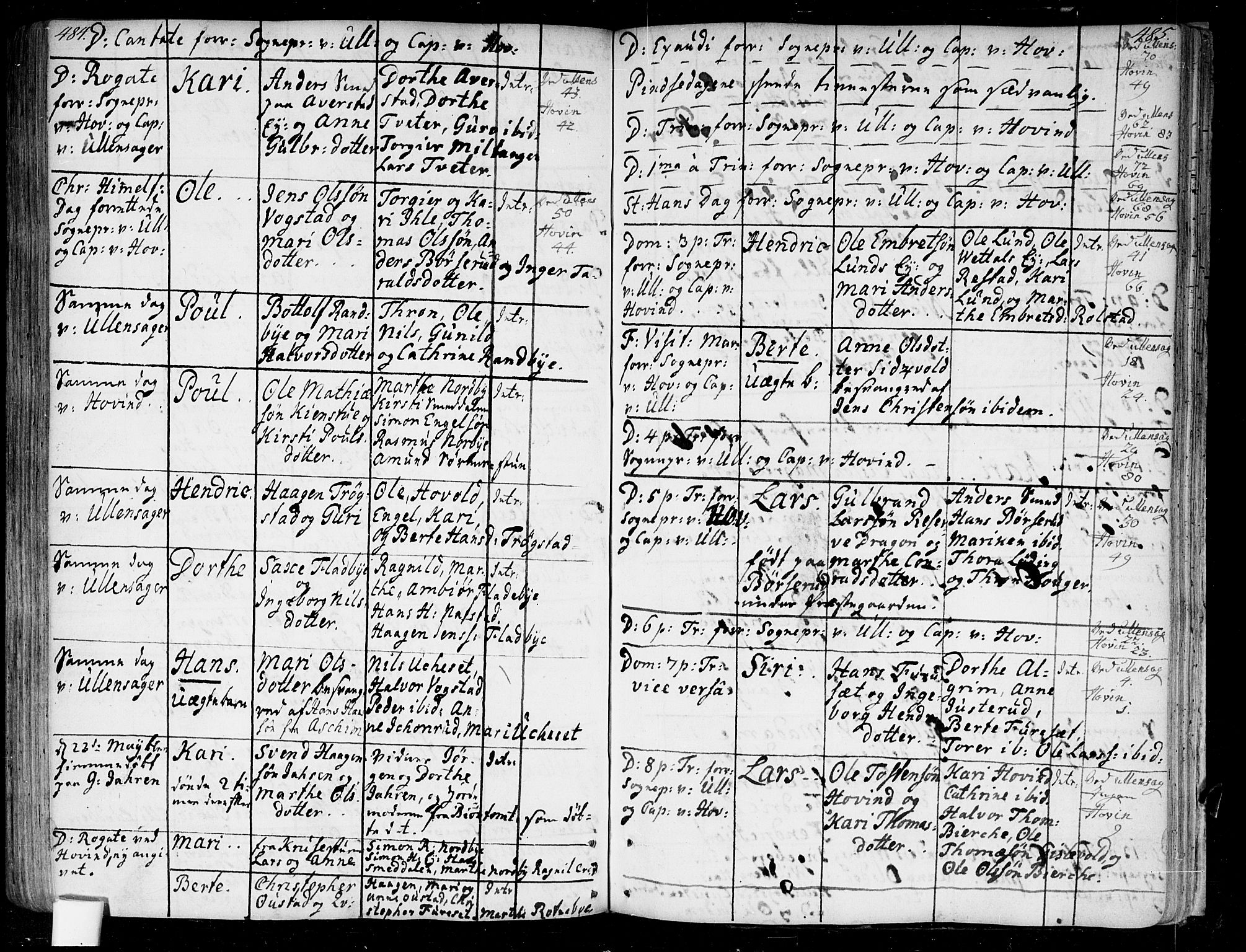 Ullensaker prestekontor Kirkebøker, SAO/A-10236a/F/Fa/L0005: Parish register (official) no. I 5, 1733-1762, p. 484-485