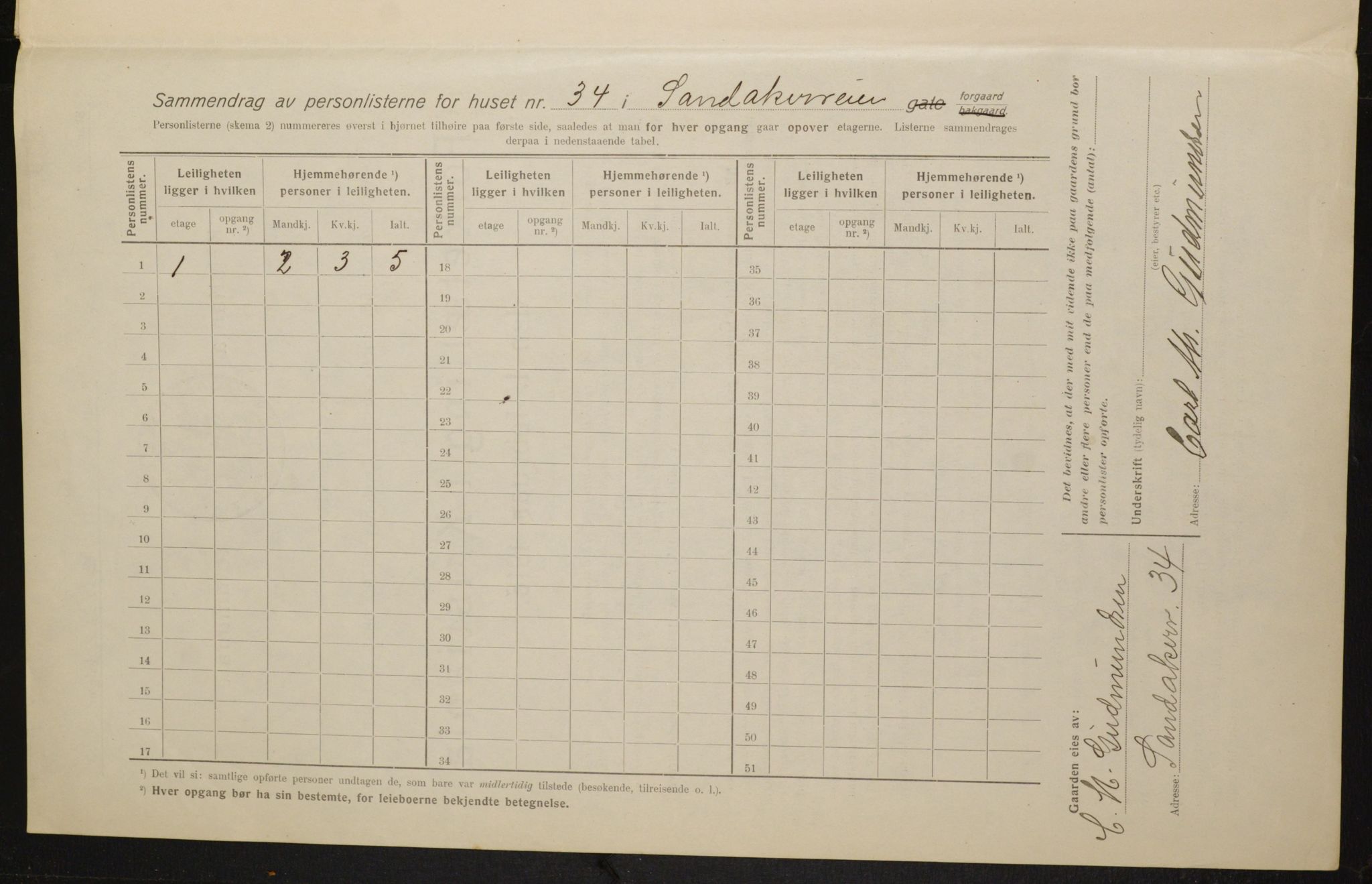 OBA, Municipal Census 1916 for Kristiania, 1916, p. 89271