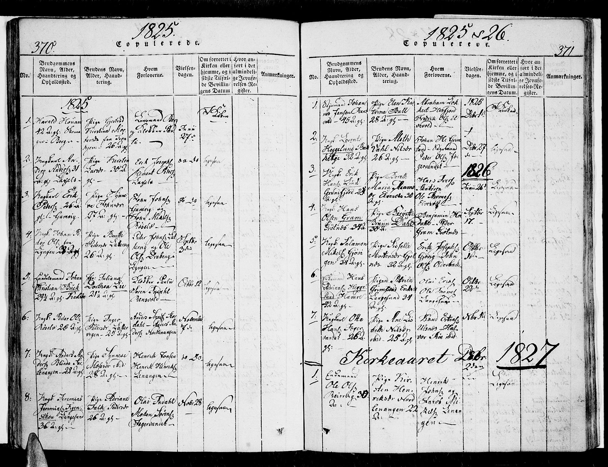 Karlsøy sokneprestembete, SATØ/S-1299/H/Ha/Haa/L0002kirke: Parish register (official) no. 2, 1823-1842, p. 370-371