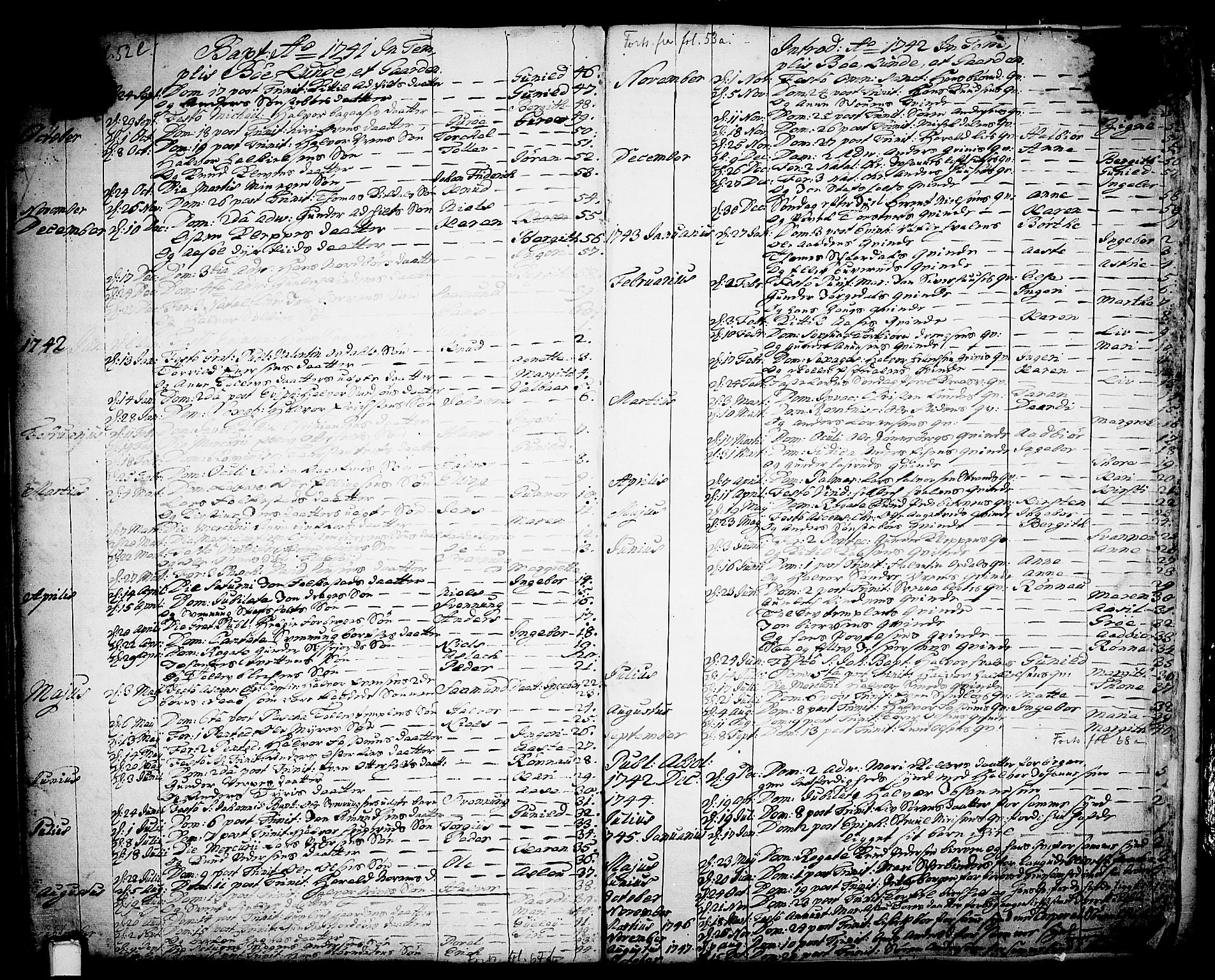 Bø kirkebøker, SAKO/A-257/F/Fa/L0003: Parish register (official) no. 3, 1733-1748, p. 55