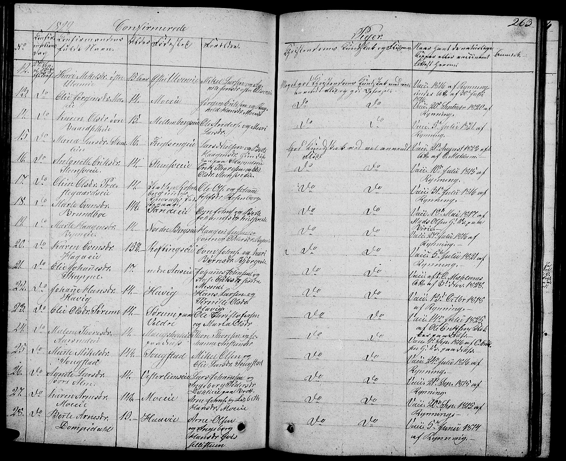 Ringsaker prestekontor, AV/SAH-PREST-014/L/La/L0004: Parish register (copy) no. 4, 1827-1838, p. 263