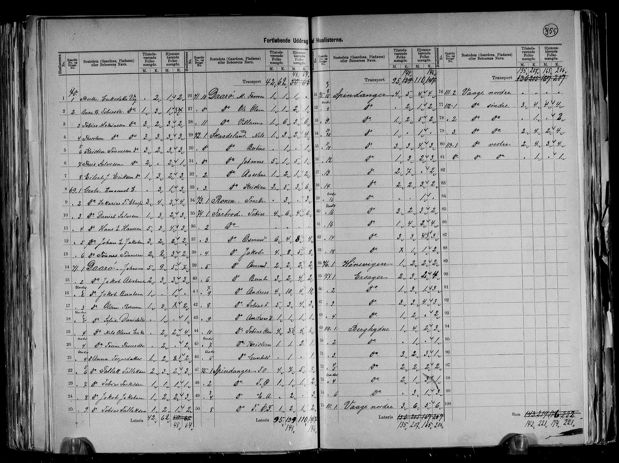 RA, 1891 census for 1039 Herad, 1891, p. 15