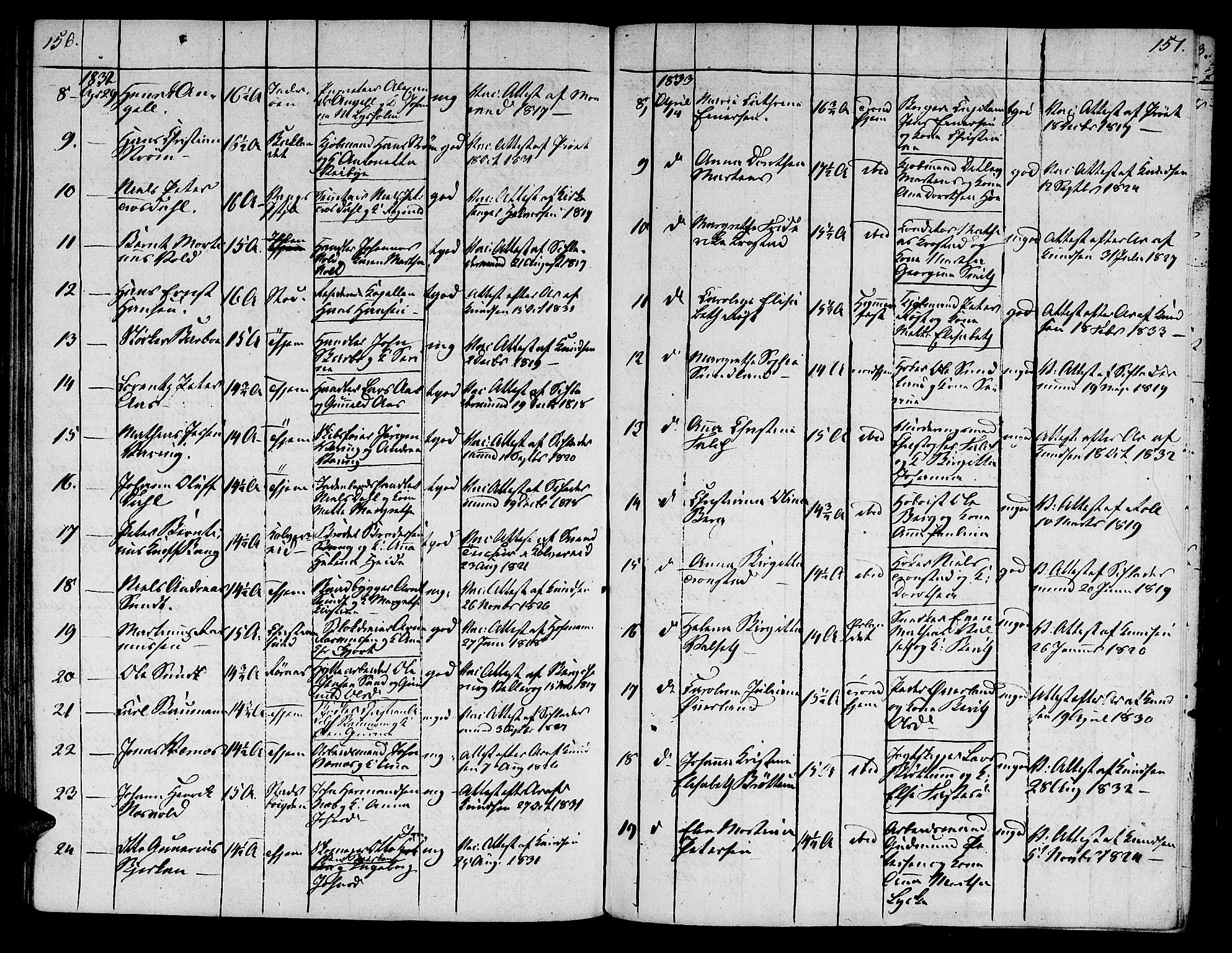 Ministerialprotokoller, klokkerbøker og fødselsregistre - Sør-Trøndelag, SAT/A-1456/601/L0069: Curate's parish register no. 601B02, 1807-1836, p. 156-157
