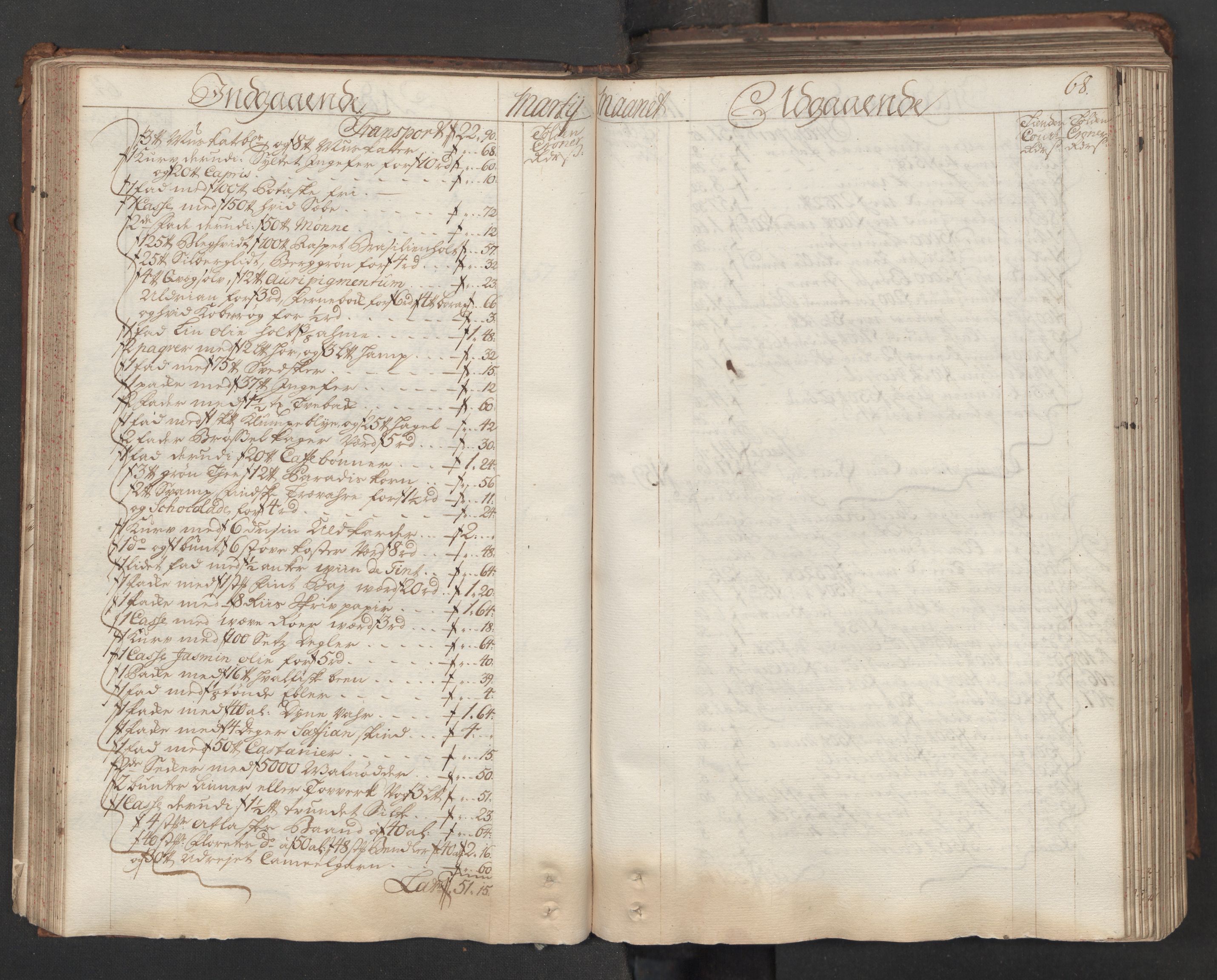 Generaltollkammeret, tollregnskaper, AV/RA-EA-5490/R06/L0015/0001: Tollregnskaper Kristiania / Hovedtollbok, 1733, p. 67b-68a