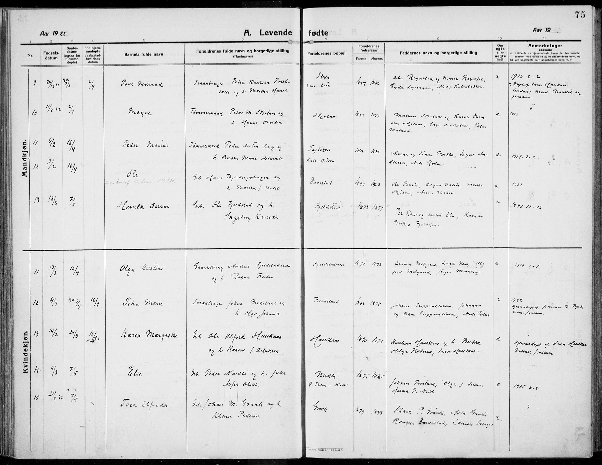 Kolbu prestekontor, AV/SAH-PREST-110/H/Ha/Haa/L0002: Parish register (official) no. 2, 1912-1926, p. 75