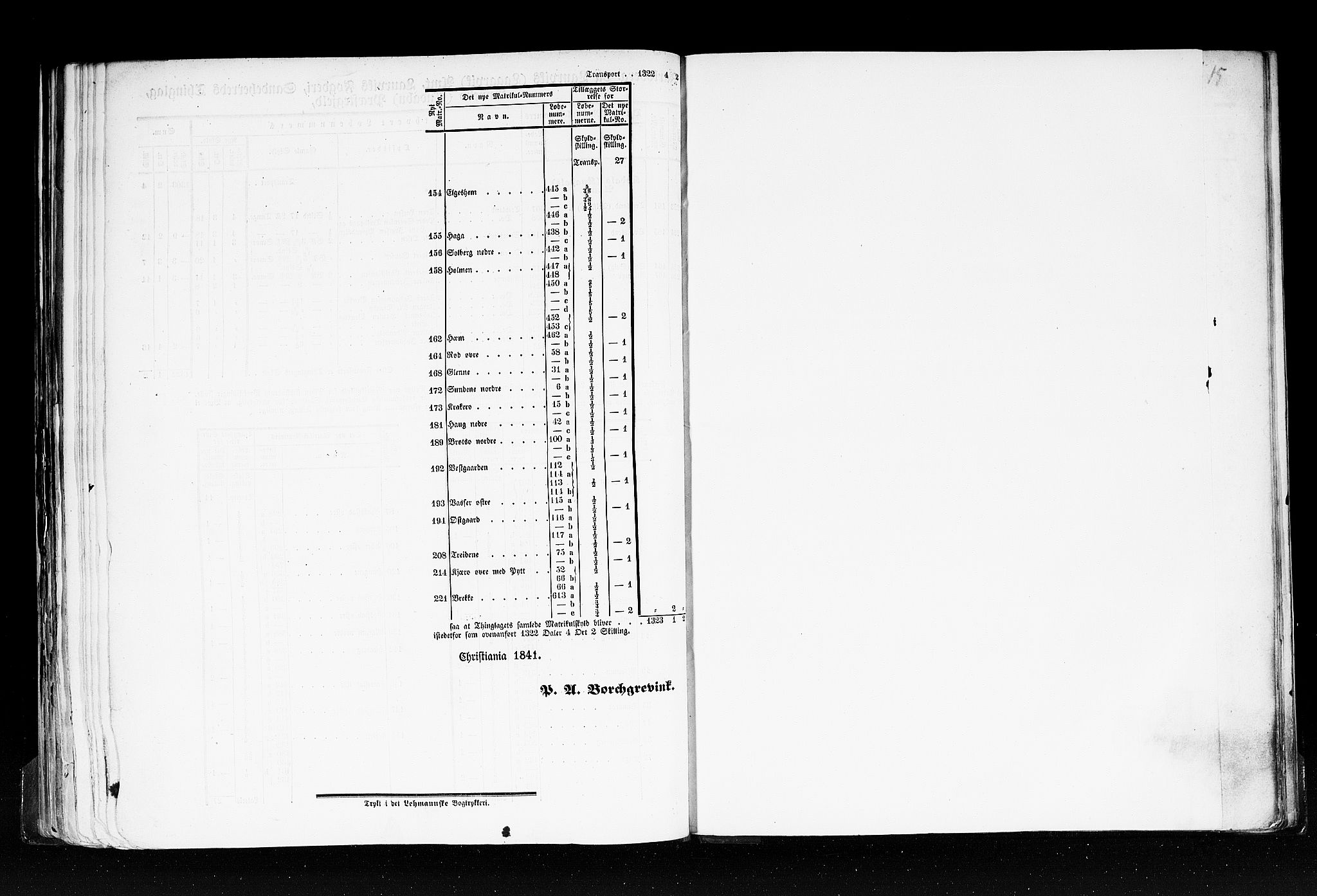 Rygh, AV/RA-PA-0034/F/Fb/L0006: Matrikkelen for 1838 - Jarlsberg og Larviks amt (Vestfold fylke), 1838