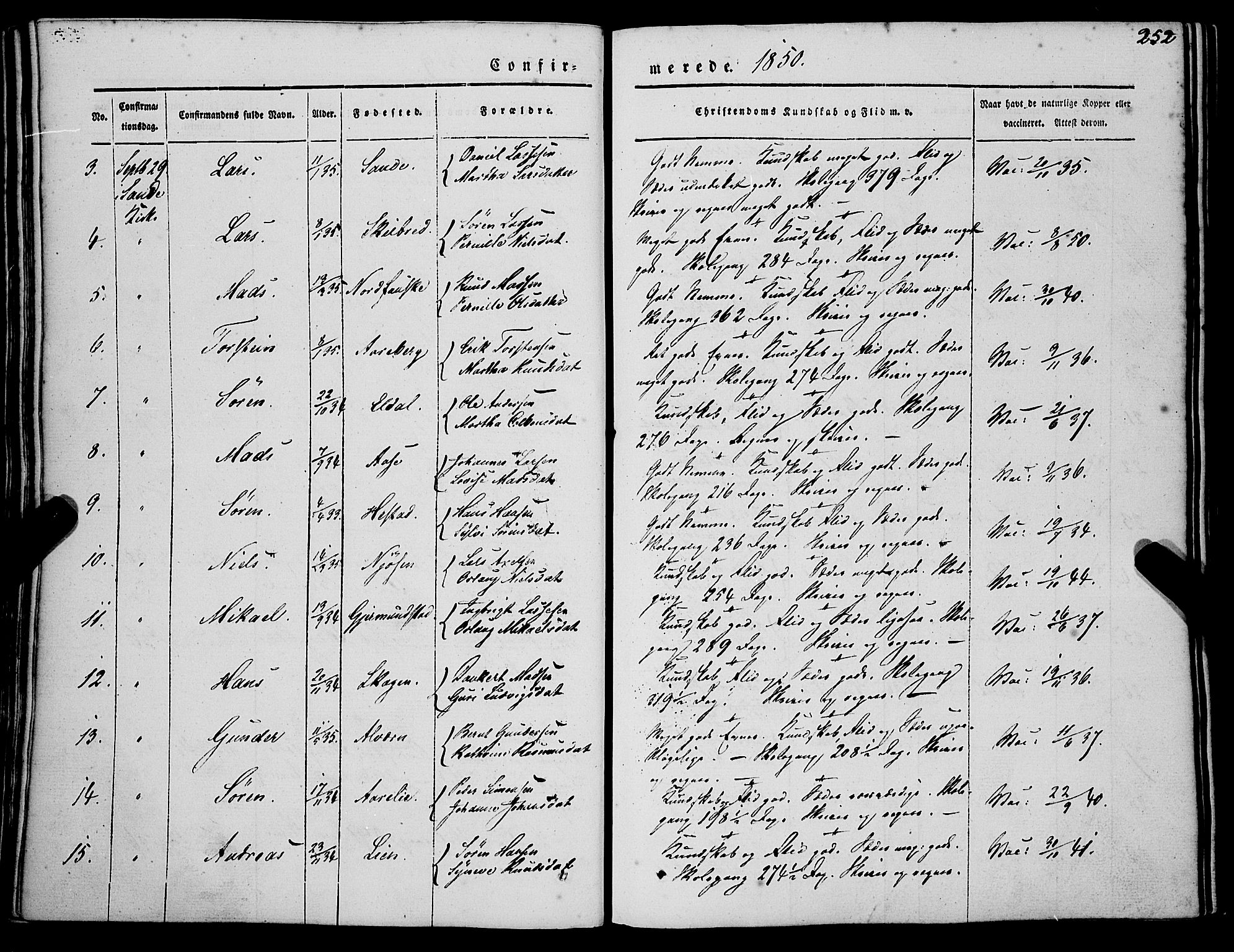 Gaular sokneprestembete, SAB/A-80001/H/Haa: Parish register (official) no. A 4I, 1840-1859, p. 252