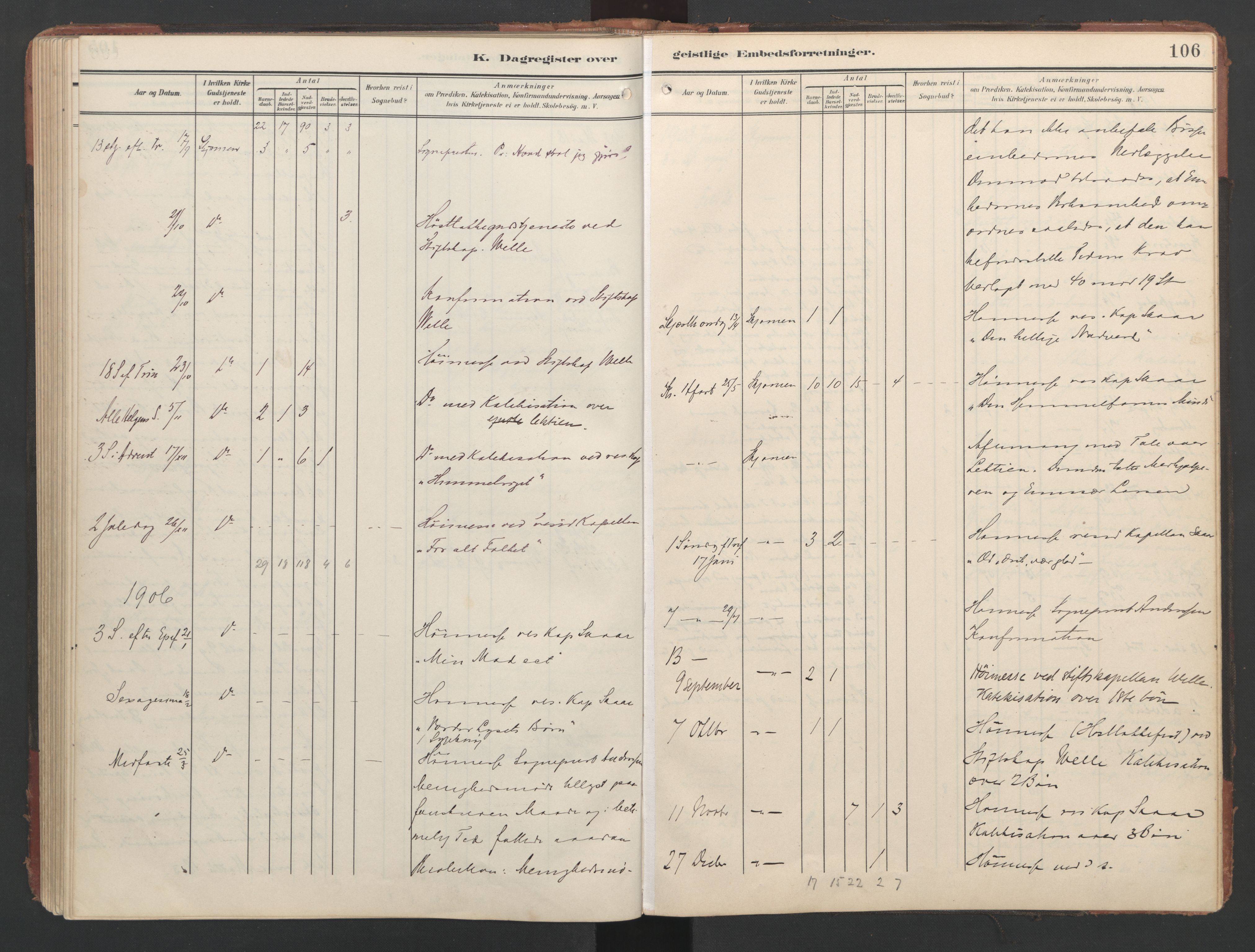 Ministerialprotokoller, klokkerbøker og fødselsregistre - Nordland, SAT/A-1459/867/L0966: Parish register (copy) no. 867C01, 1904-1952, p. 106