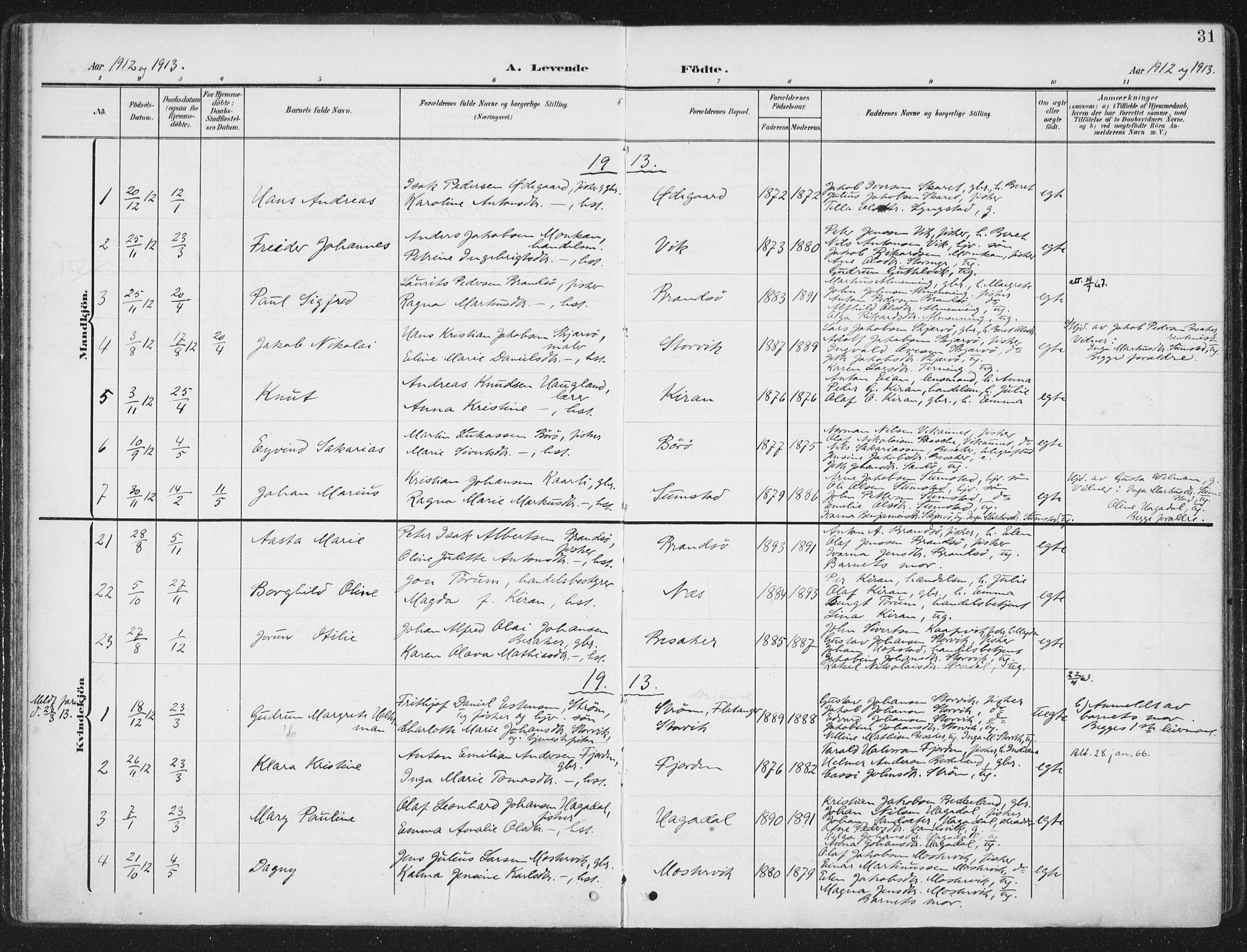 Ministerialprotokoller, klokkerbøker og fødselsregistre - Sør-Trøndelag, AV/SAT-A-1456/657/L0709: Parish register (official) no. 657A10, 1905-1919, p. 31