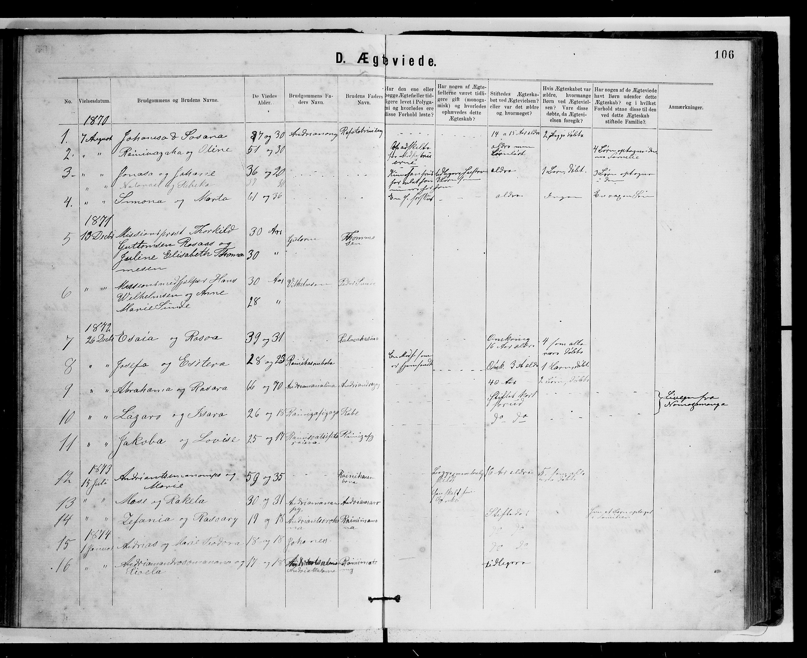 Archives FLM/NMS, Madagaskar, VID/MA-A-1163/D/Db/L0269: Parish register (official) no. 1, 1867-1884, p. 106
