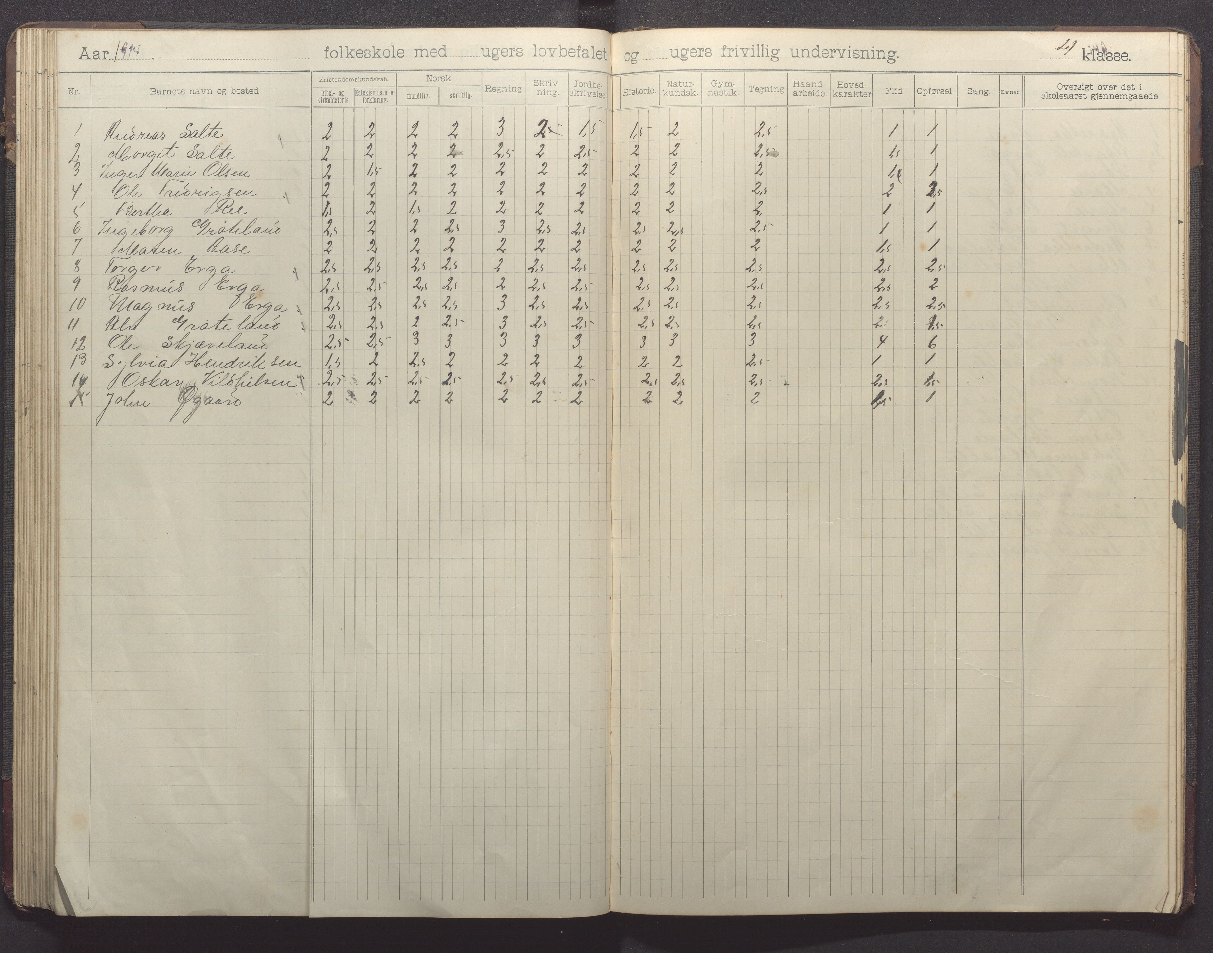 Klepp kommune - Pollestad skule, IKAR/K-100295/H/L0002: Skoleprotokoll, 1901-1916, p. 78