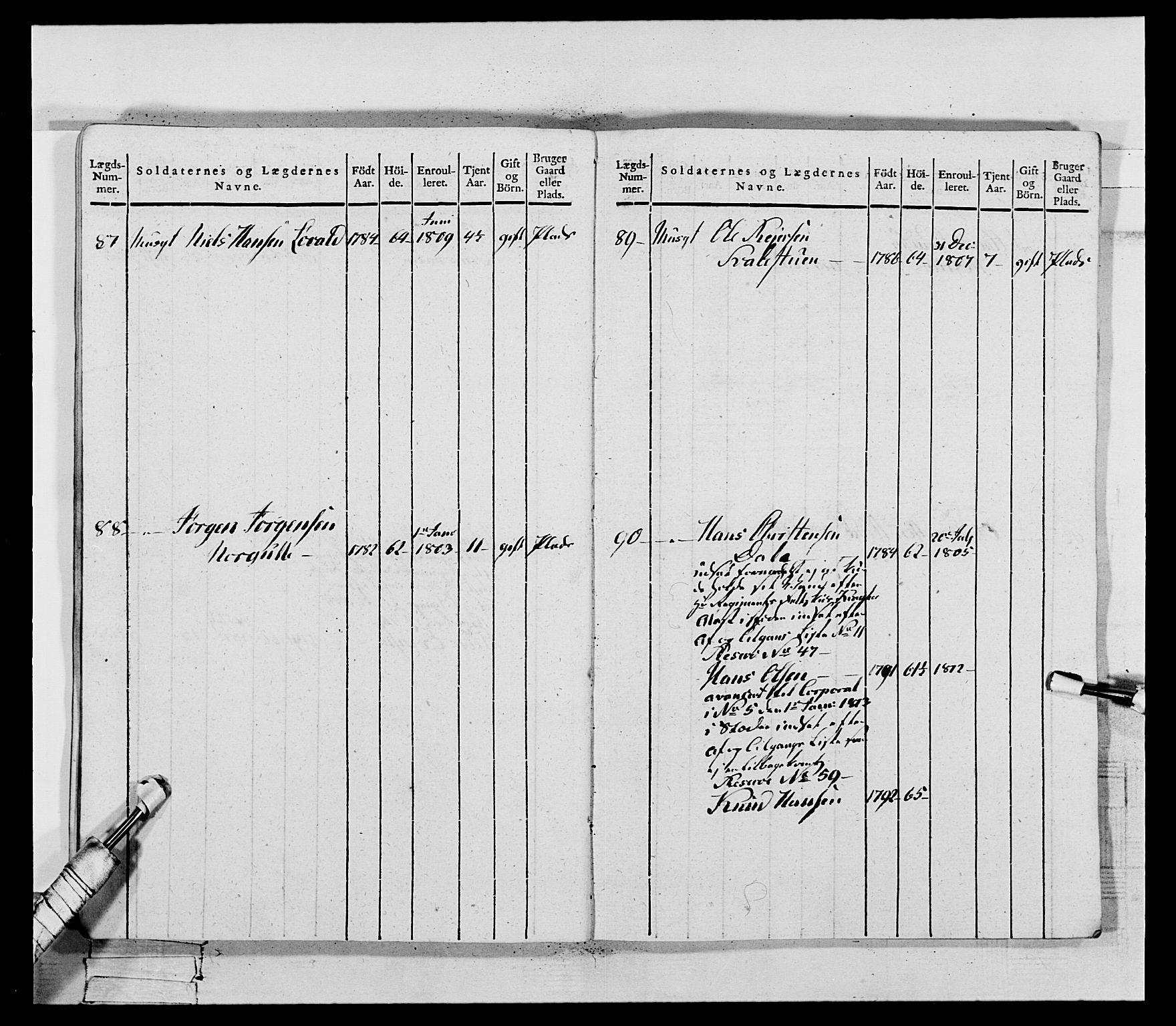 Generalitets- og kommissariatskollegiet, Det kongelige norske kommissariatskollegium, AV/RA-EA-5420/E/Eh/L0118: Telemarkske nasjonale infanteriregiment, 1814, p. 97