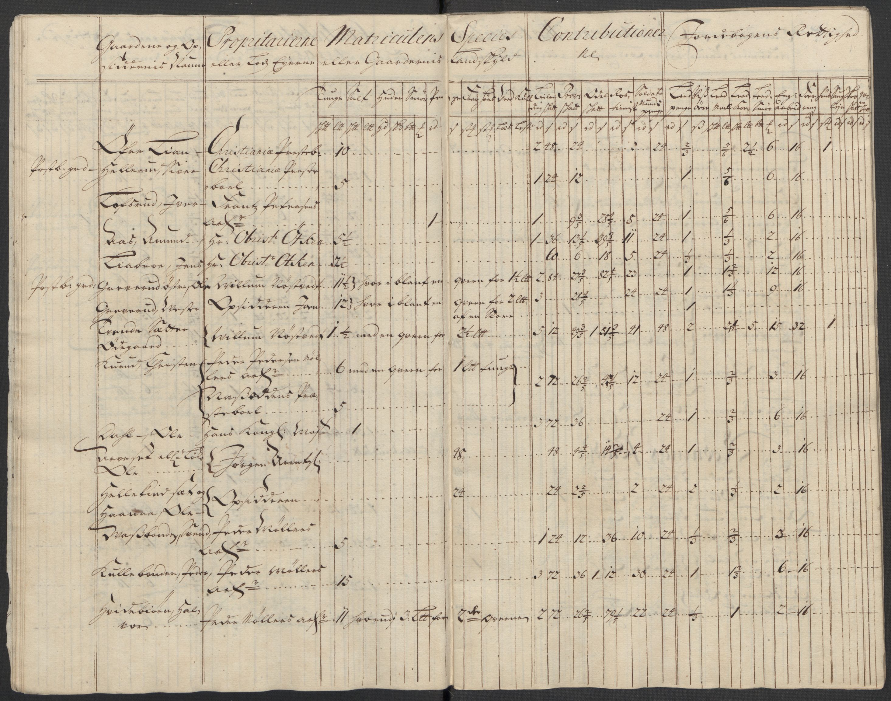 Rentekammeret inntil 1814, Reviderte regnskaper, Fogderegnskap, AV/RA-EA-4092/R10/L0454: Fogderegnskap Aker og Follo, 1716, p. 39