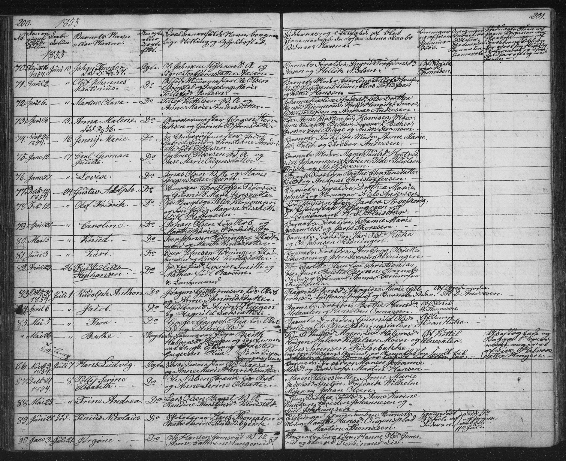 Kongsberg kirkebøker, AV/SAKO-A-22/G/Ga/L0002: Parish register (copy) no. 2, 1839-1858, p. 200-201