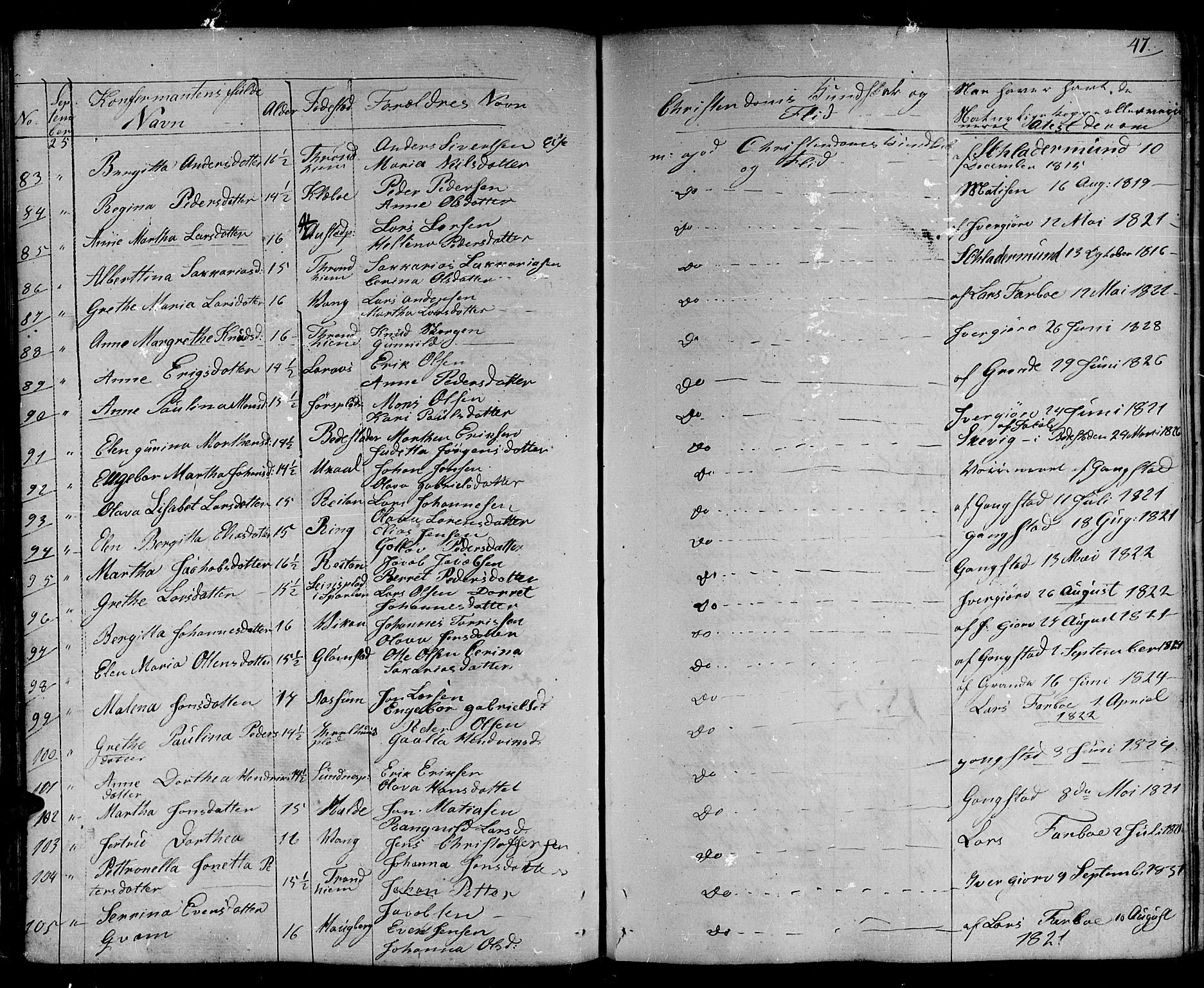 Ministerialprotokoller, klokkerbøker og fødselsregistre - Nord-Trøndelag, SAT/A-1458/730/L0277: Parish register (official) no. 730A06 /1, 1830-1839, p. 47