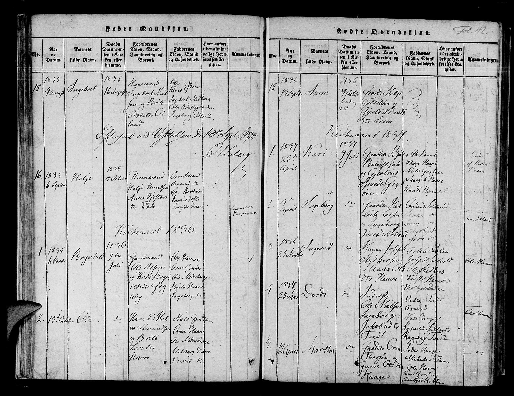 Røldal sokneprestembete, SAB/A-100247: Parish register (official) no. A 2, 1817-1856, p. 42