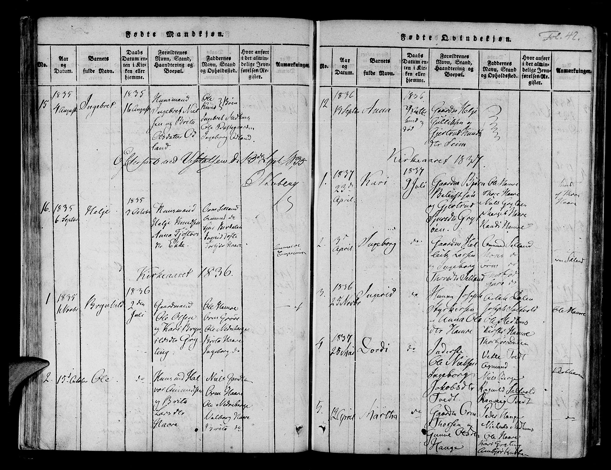 Røldal sokneprestembete, AV/SAB-A-100247: Parish register (official) no. A 2, 1817-1856, p. 42