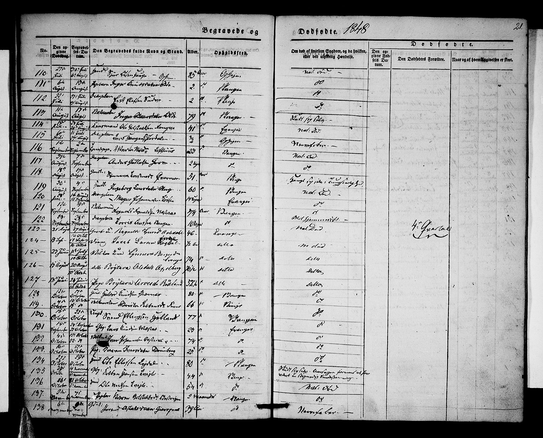 Voss sokneprestembete, SAB/A-79001/H/Haa: Parish register (official) no. A 15, 1845-1855, p. 21