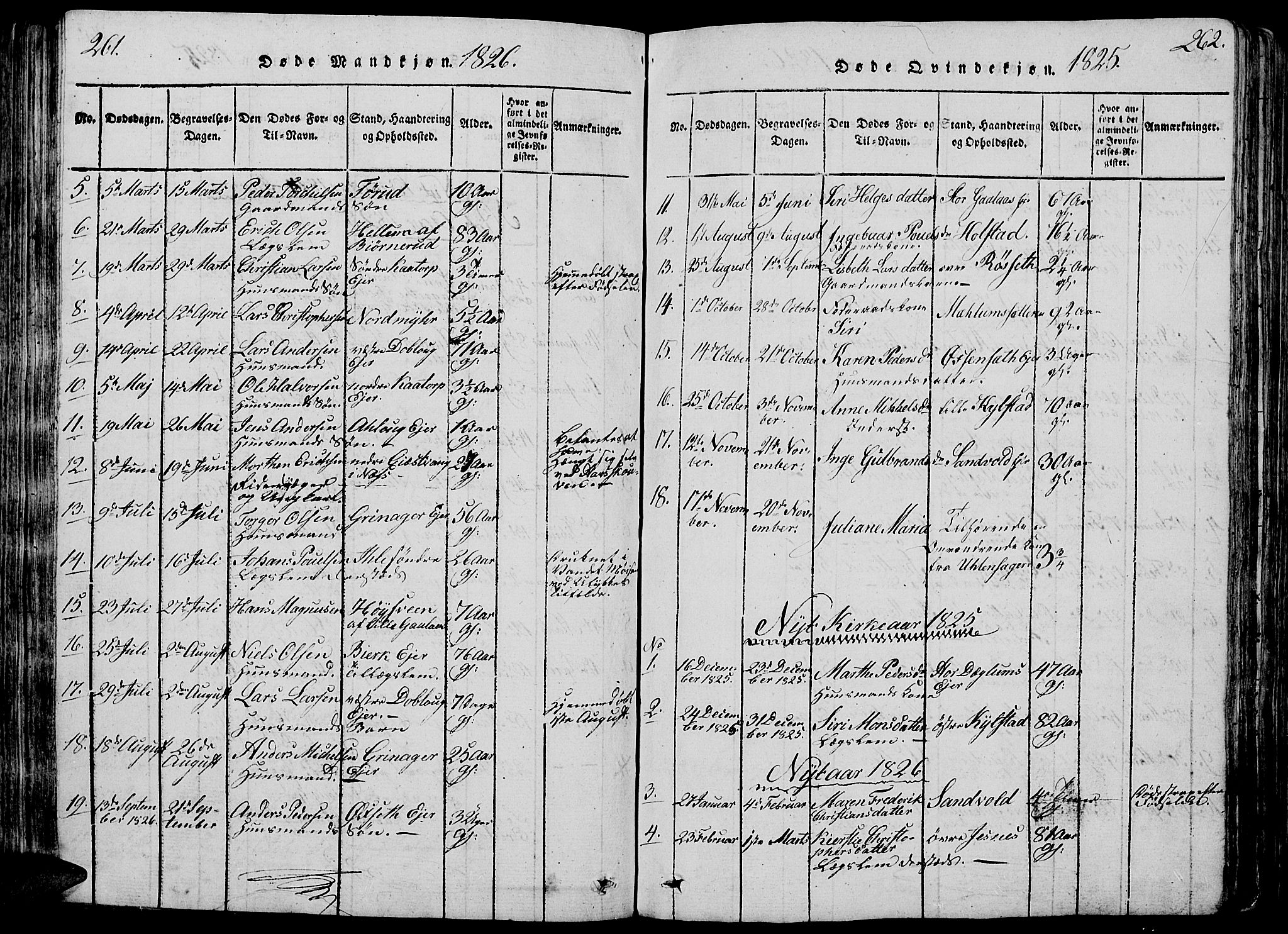 Vang prestekontor, Hedmark, AV/SAH-PREST-008/H/Ha/Hab/L0005: Parish register (copy) no. 5, 1815-1836, p. 261-262