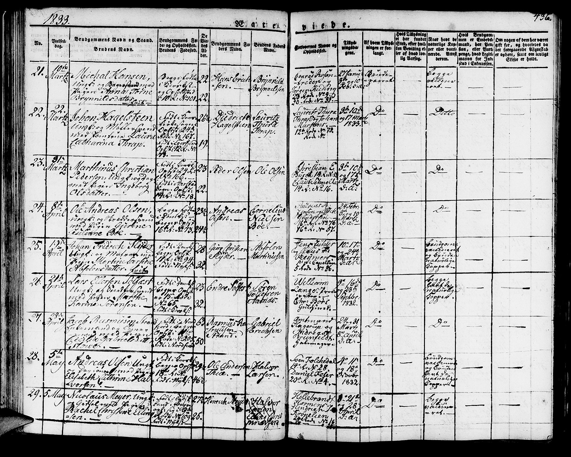Domkirken sokneprestembete, SAB/A-74801/H/Haa/L0012: Parish register (official) no. A 12, 1821-1840, p. 436