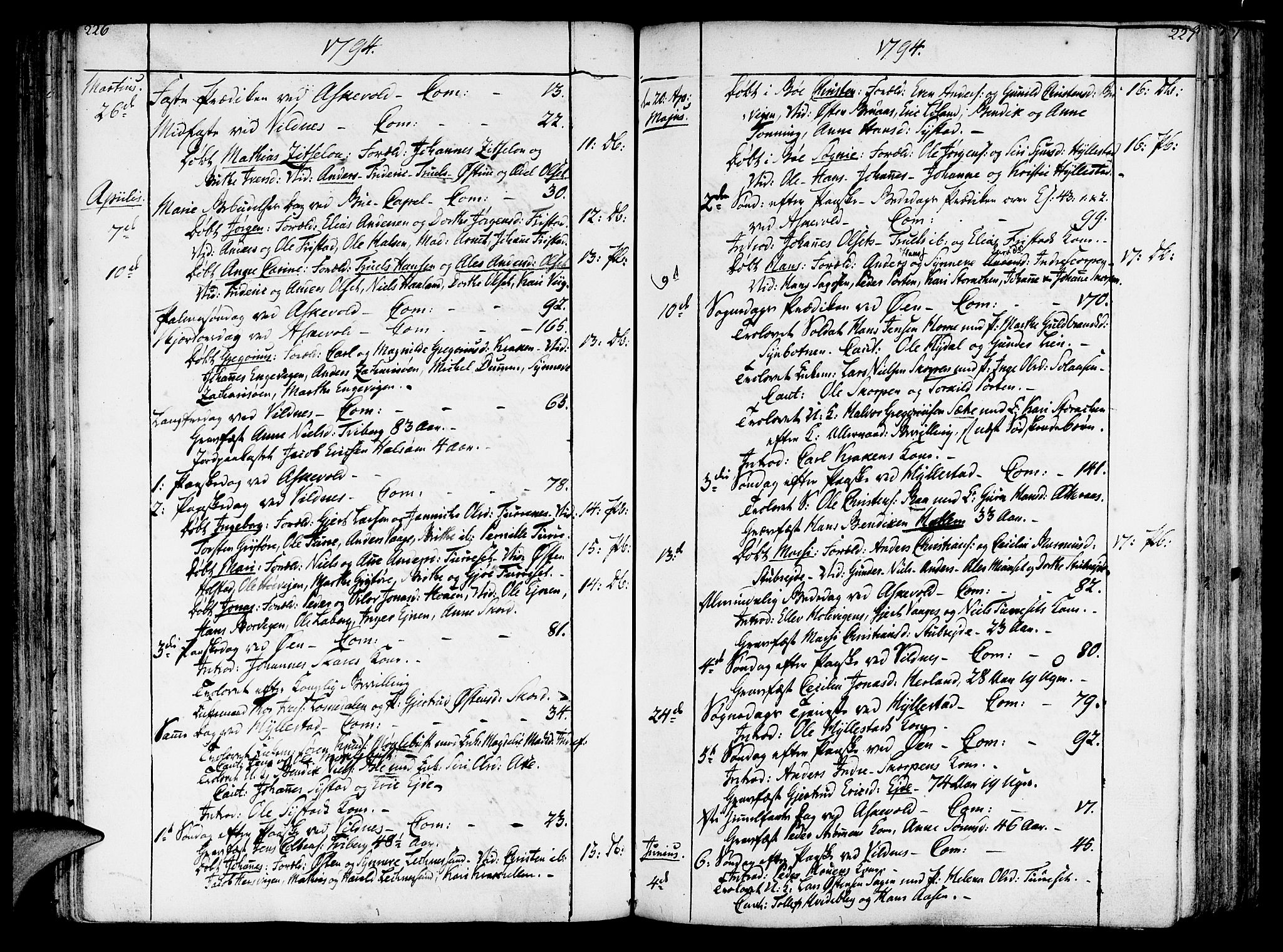 Askvoll sokneprestembete, SAB/A-79501/H/Haa/Haaa/L0009: Parish register (official) no. A 9, 1776-1821, p. 226-227