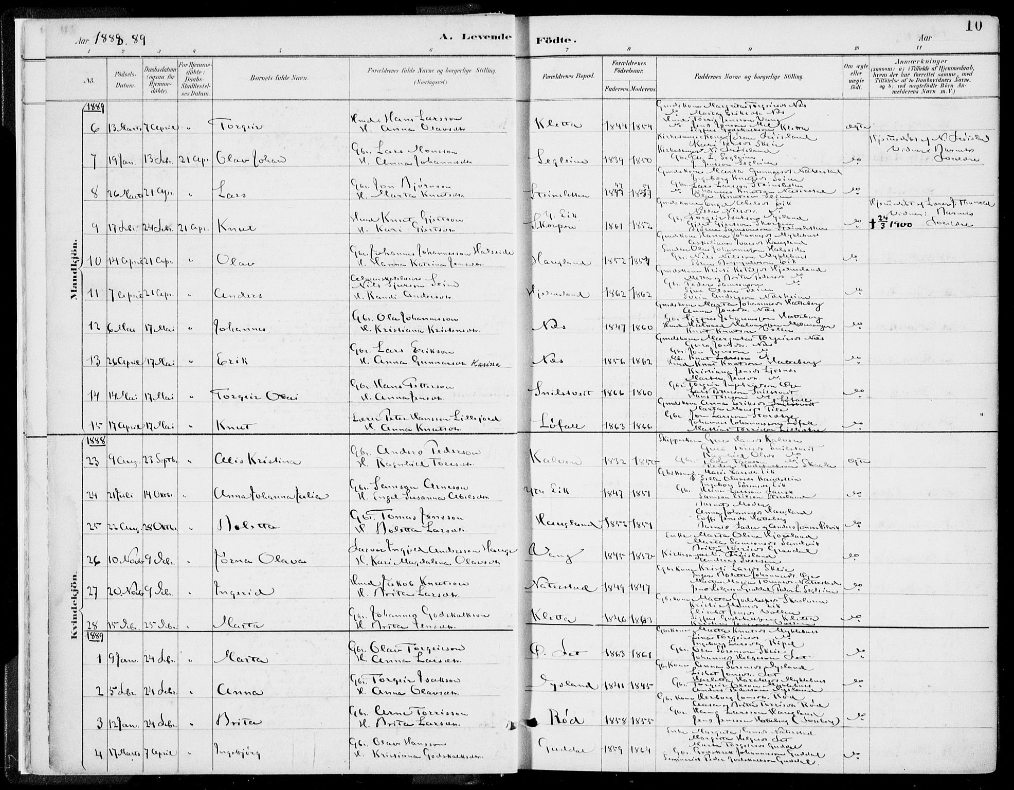 Kvinnherad sokneprestembete, AV/SAB-A-76401/H/Haa: Parish register (official) no. B  1, 1887-1921, p. 10