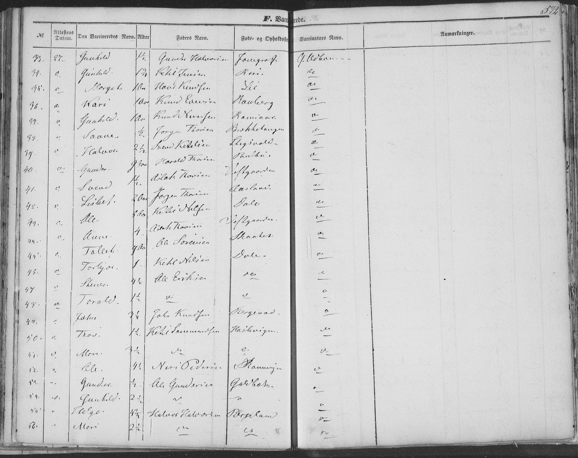 Seljord kirkebøker, AV/SAKO-A-20/F/Fa/L012b: Parish register (official) no. I 12B, 1850-1865, p. 572