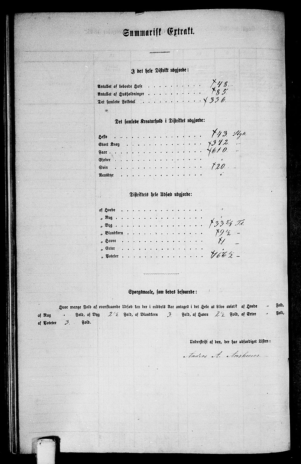 RA, 1865 census for Støren, 1865, p. 266